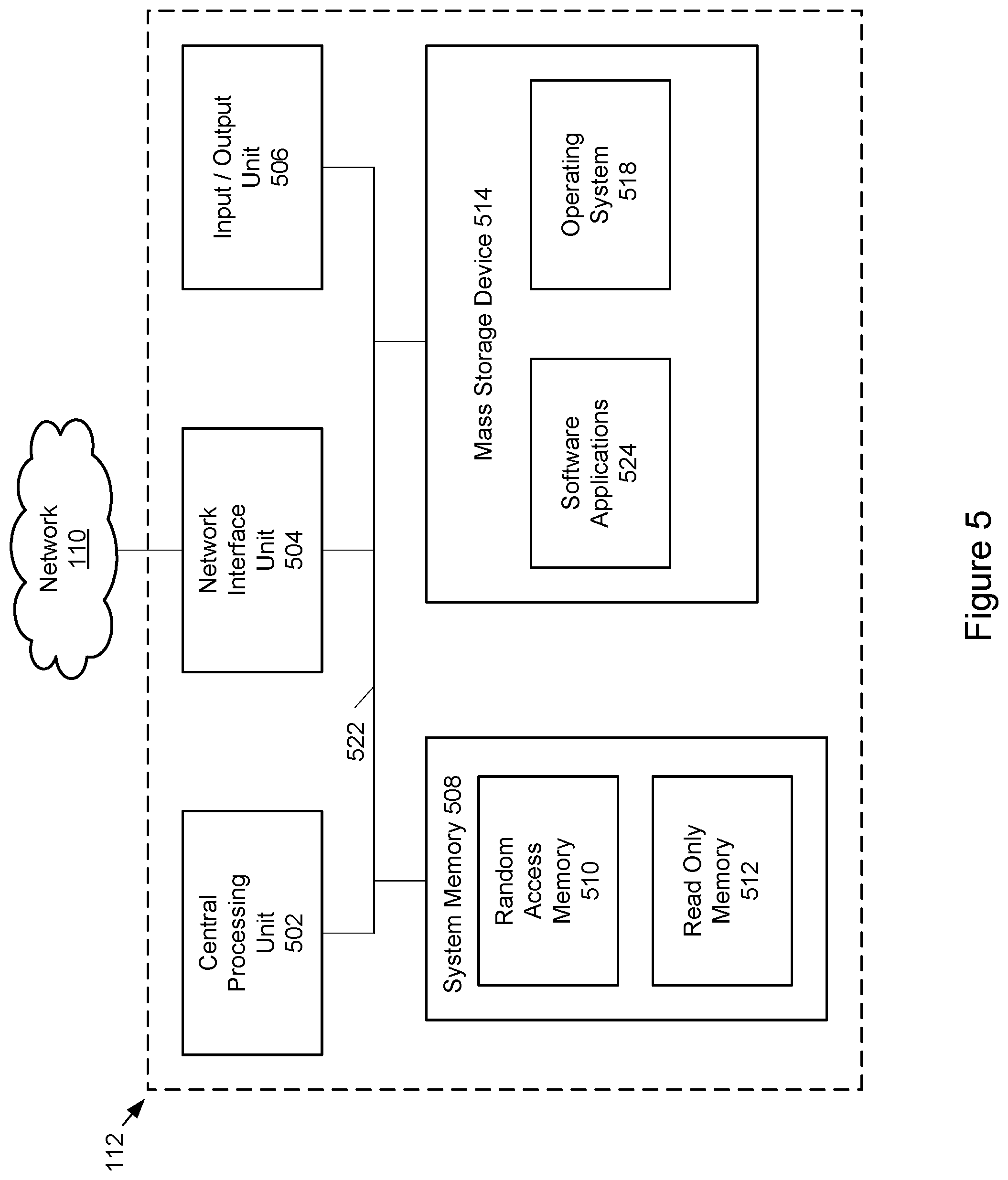 Patent US12591507 Figure 5 – Model lifecycle management