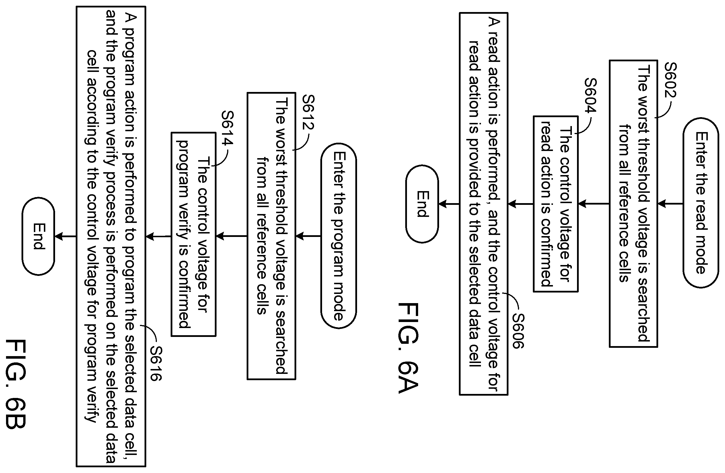 Patent US12591508 Figure 4 – Non-volatile memory and associated control method