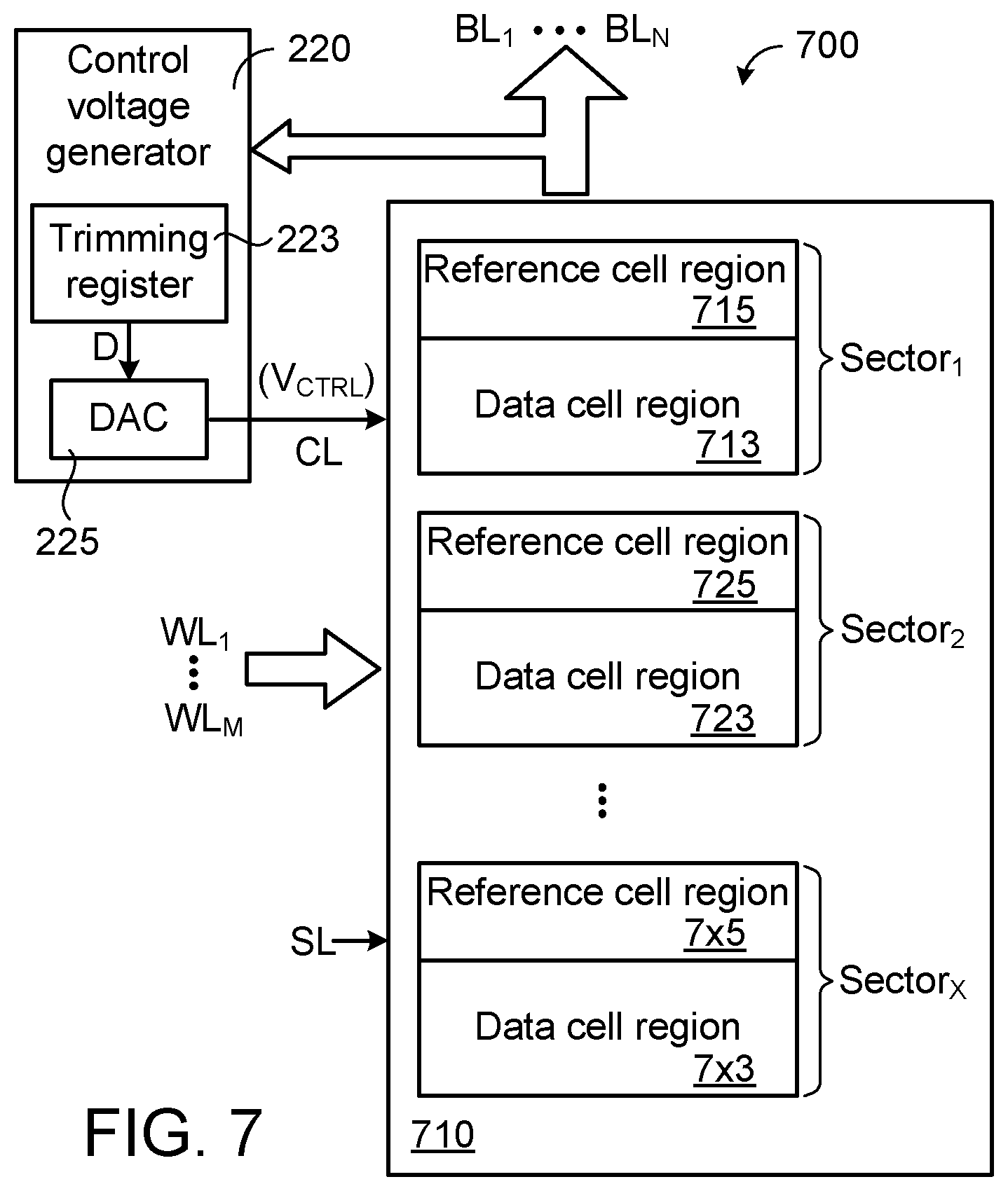 Patent US12591508 Figure 7 – Non-volatile memory and associated control method
