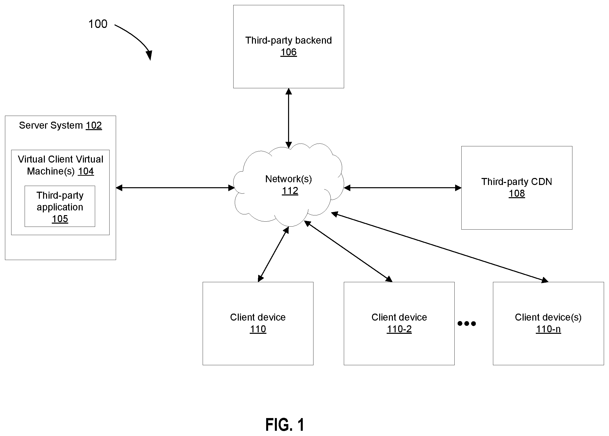 Patent US12591510 Figure 1 – Systems and methods of allocating GPU memory