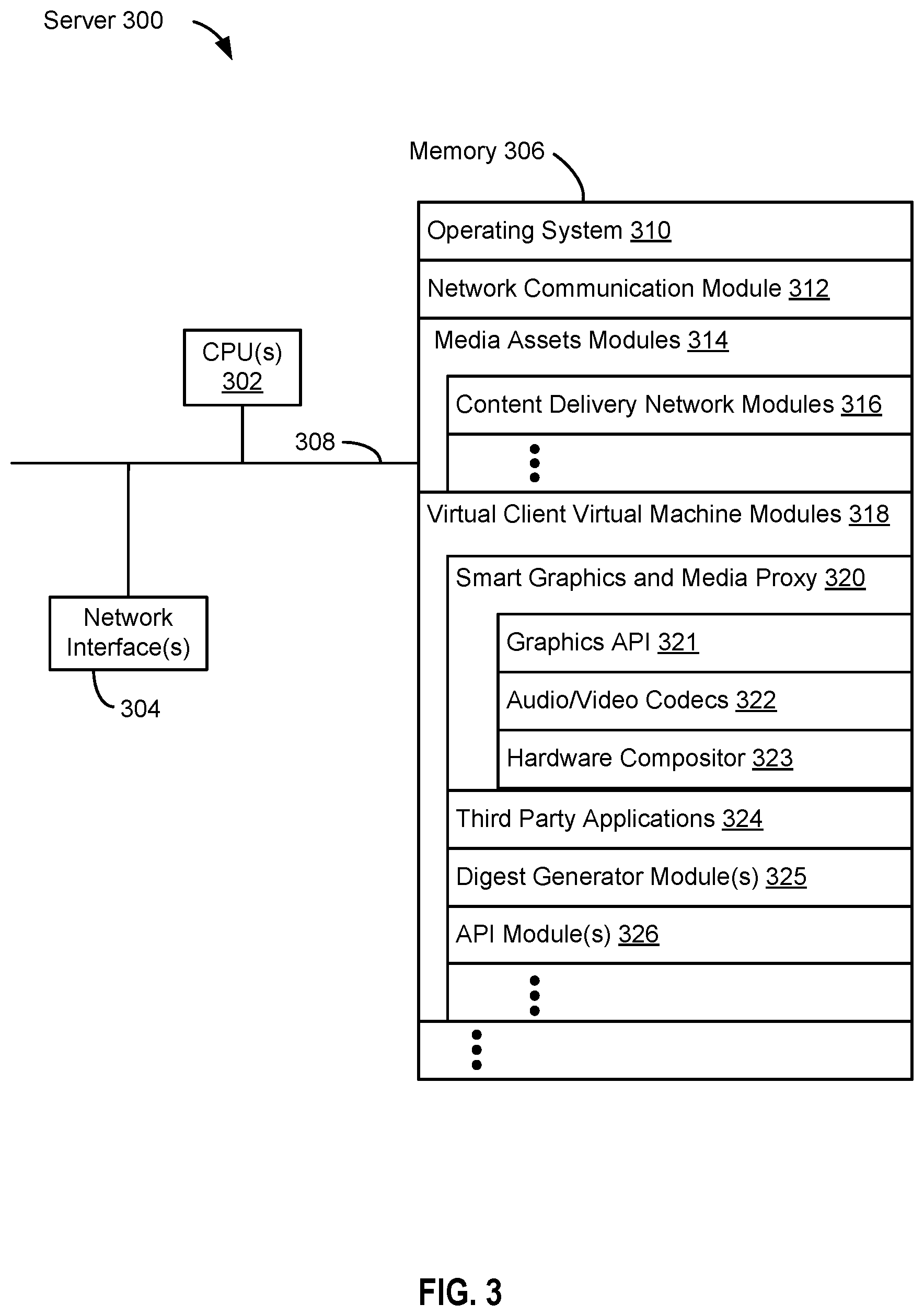 Patent US12591510 Figure 3 – Systems and methods of allocating GPU memory