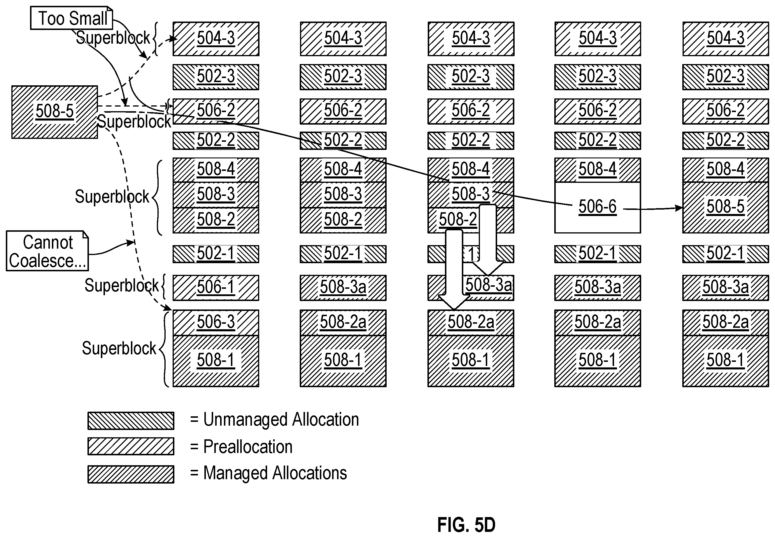 Patent US12591510 Figure 8 – Systems and methods of allocating GPU memory