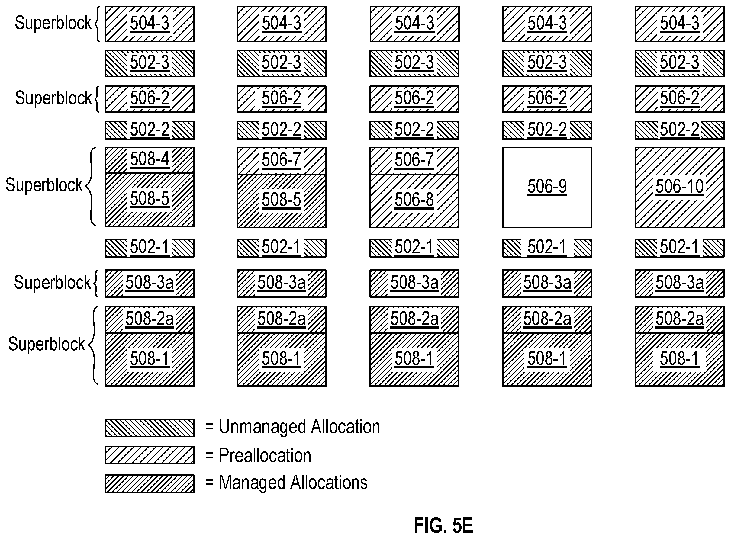 Patent US12591510 Figure 9 – Systems and methods of allocating GPU memory