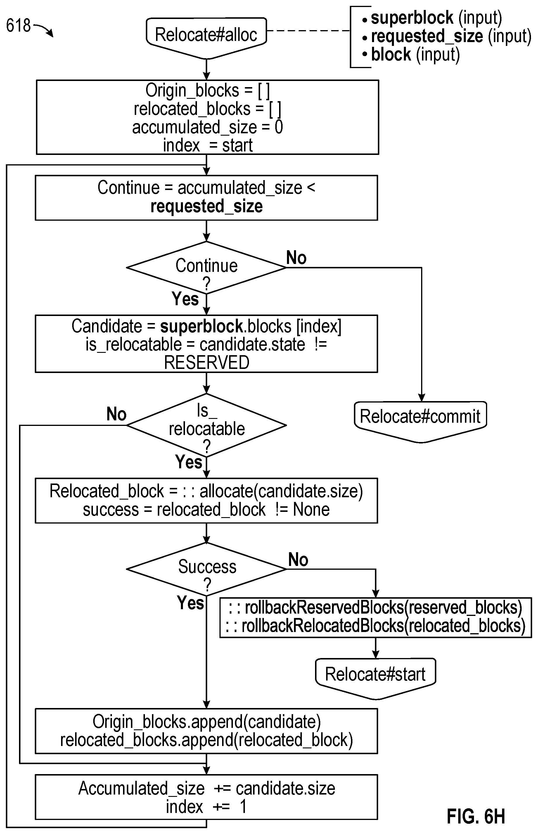 Patent US12591510 Figure 18 – Systems and methods of allocating GPU memory