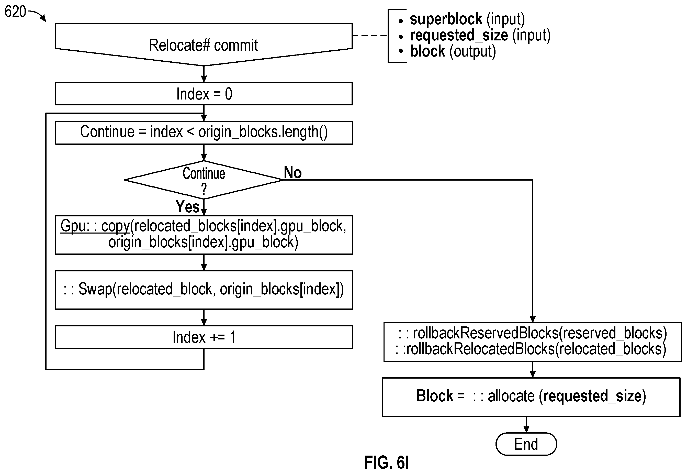 Patent US12591510 Figure 19 – Systems and methods of allocating GPU memory
