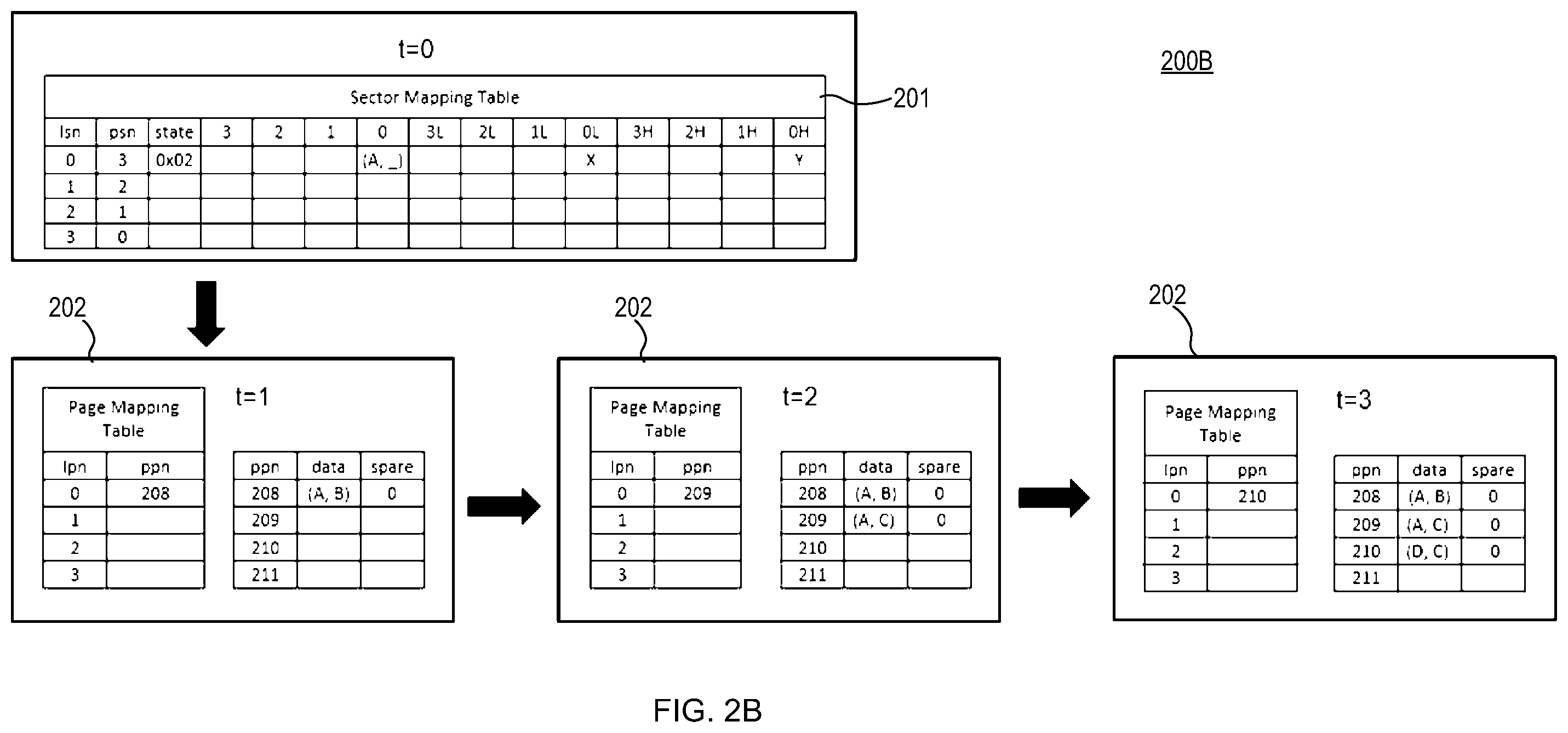 Patent US12591511 Figure 3 – Access-aware flash translation layer (FTL) capability on flash memory integrated circuit