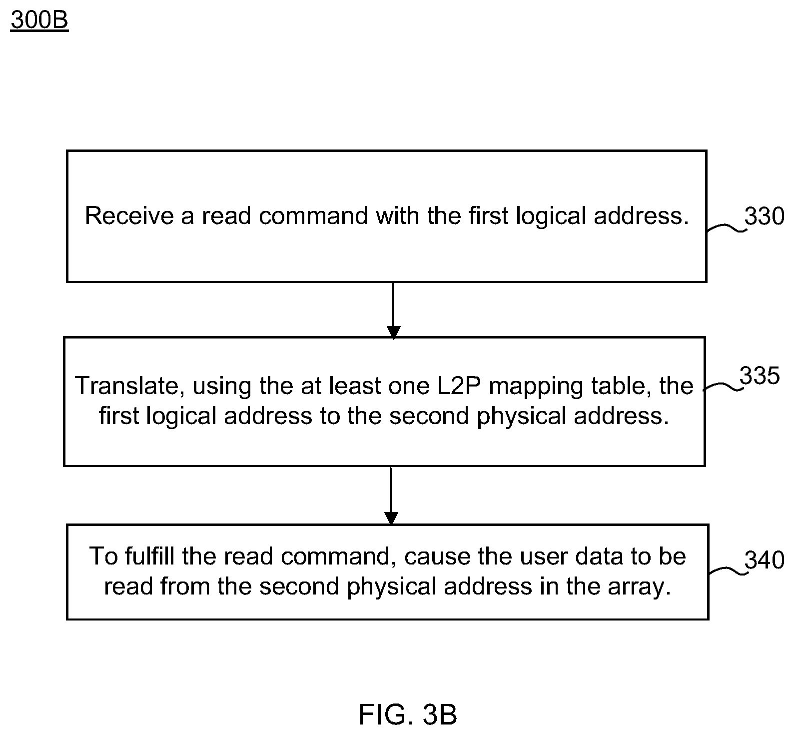 Patent US12591511 Figure 5 – Access-aware flash translation layer (FTL) capability on flash memory integrated circuit