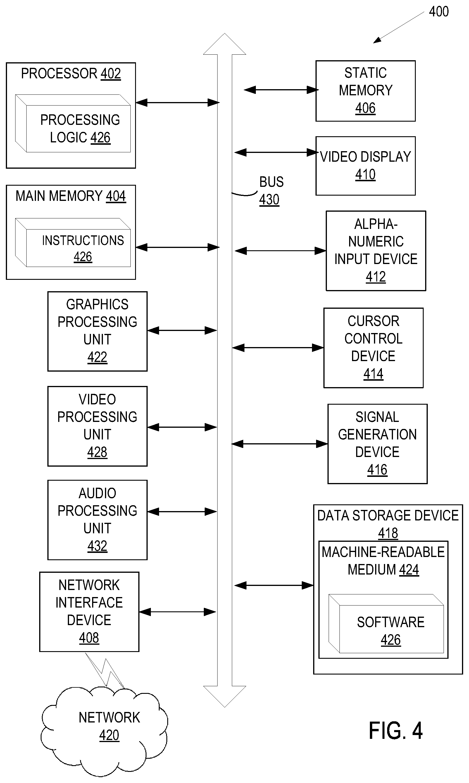 Patent US12591511 Figure 7 – Access-aware flash translation layer (FTL) capability on flash memory integrated circuit