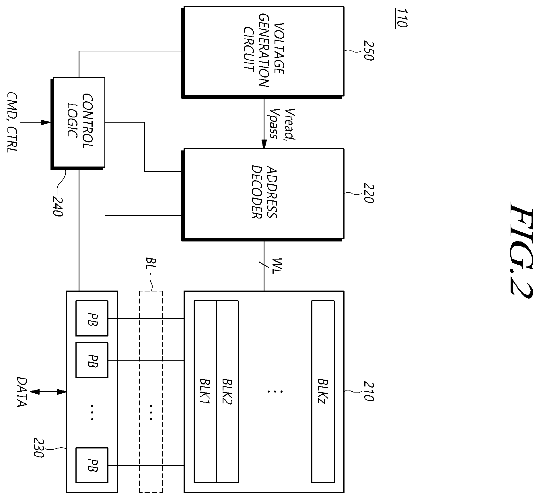 Patent US12591512 Figure 2 – Storage device allocating target storage area for target application, system and operating method of the storage device