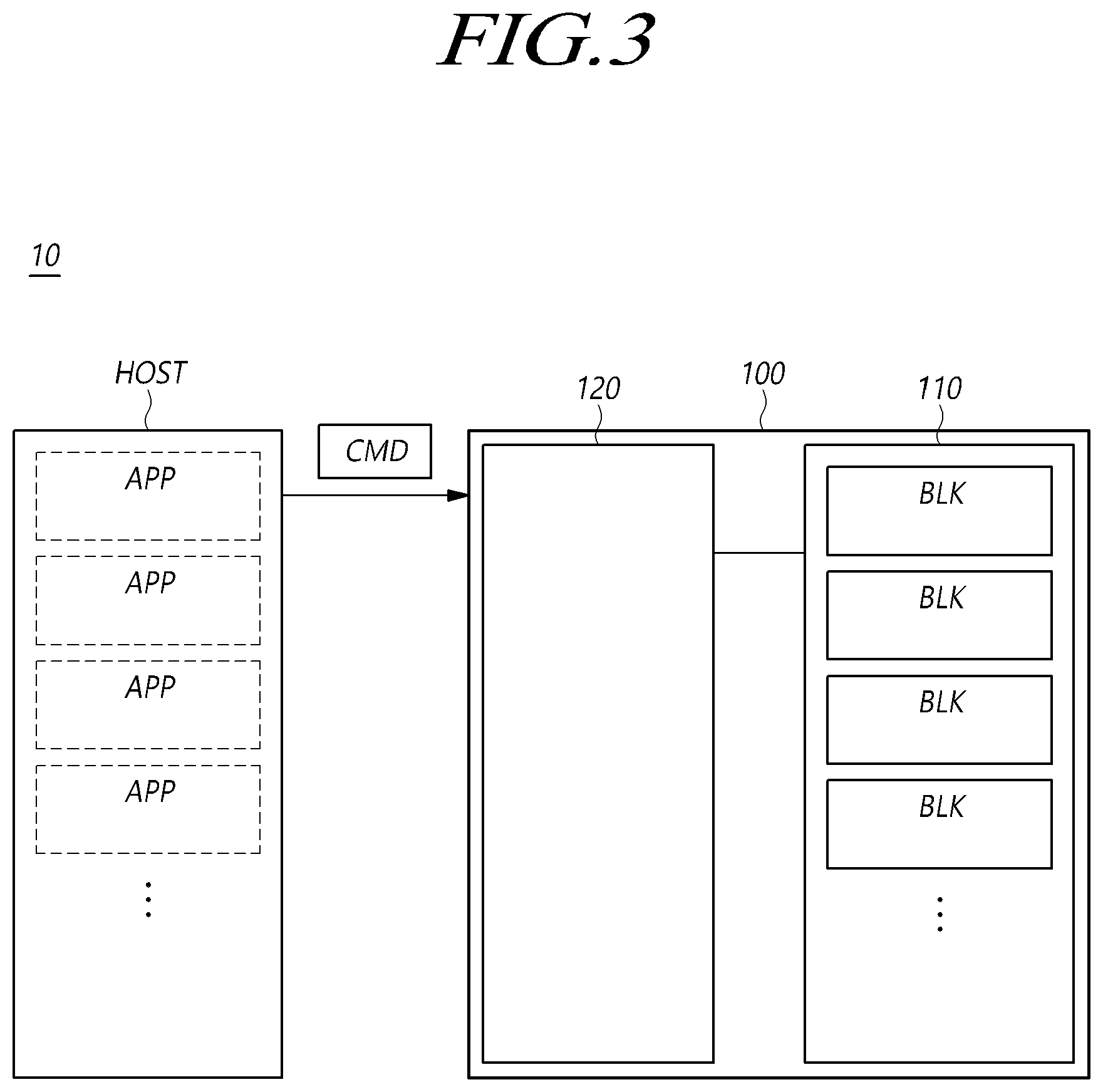 Patent US12591512 Figure 3 – Storage device allocating target storage area for target application, system and operating method of the storage device