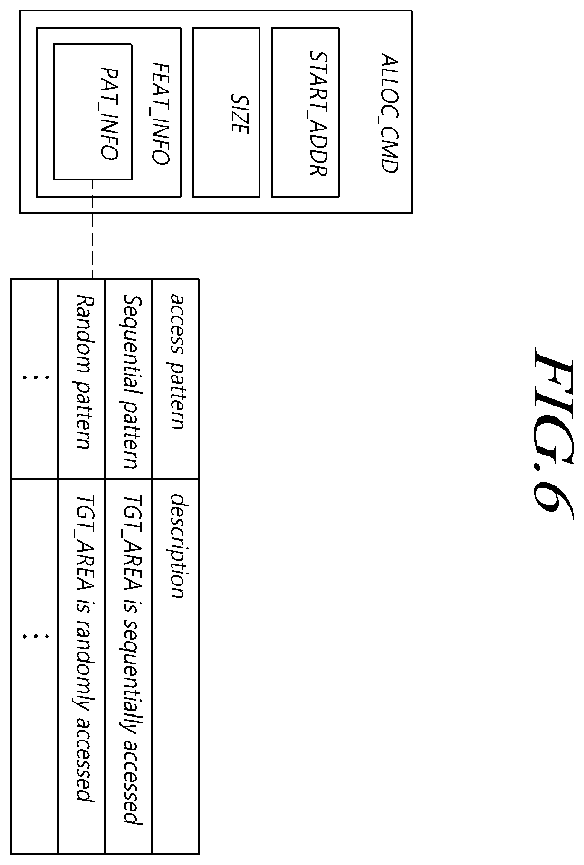Patent US12591512 Figure 6 – Storage device allocating target storage area for target application, system and operating method of the storage device