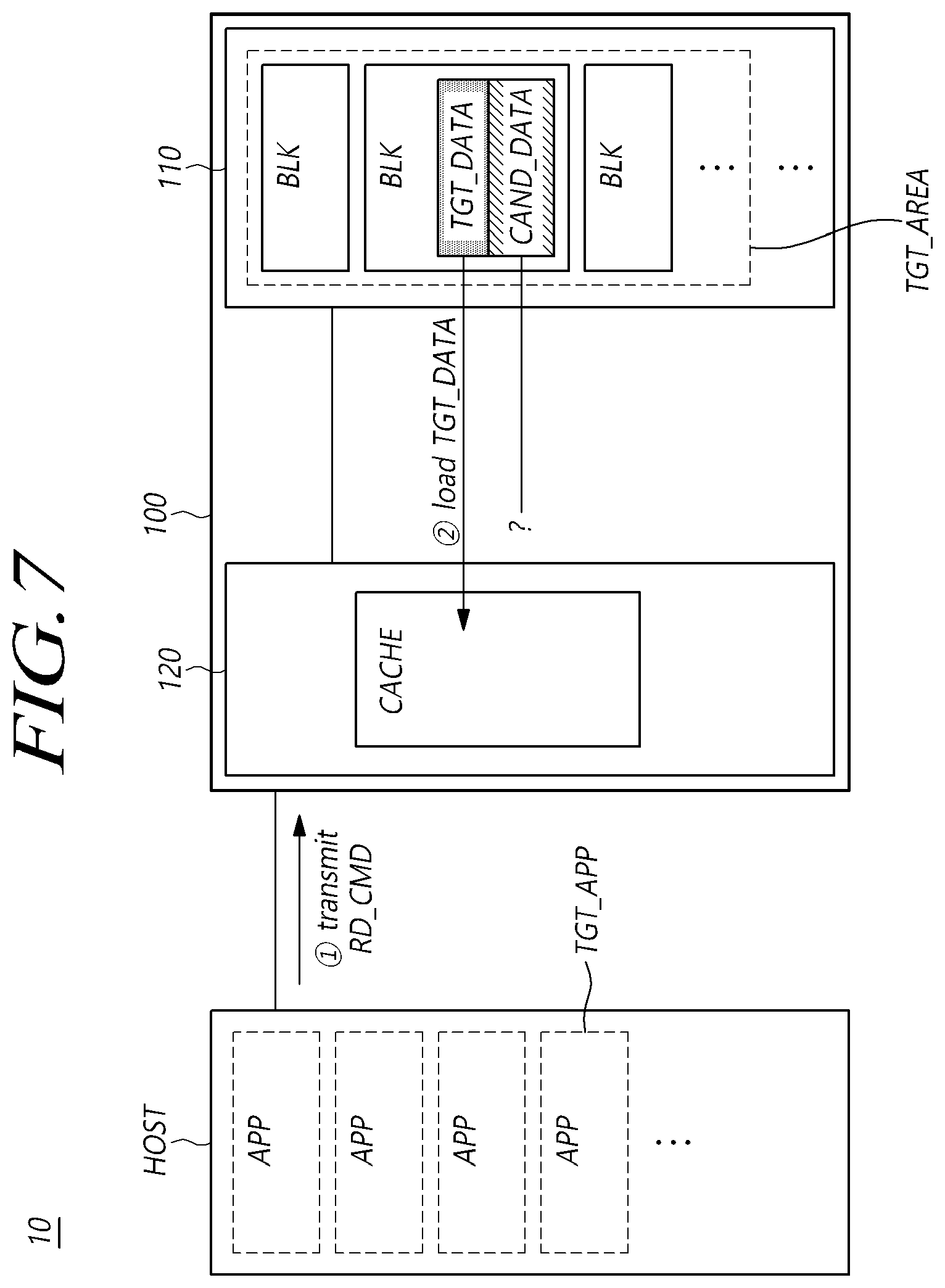 Patent US12591512 Figure 7 – Storage device allocating target storage area for target application, system and operating method of the storage device