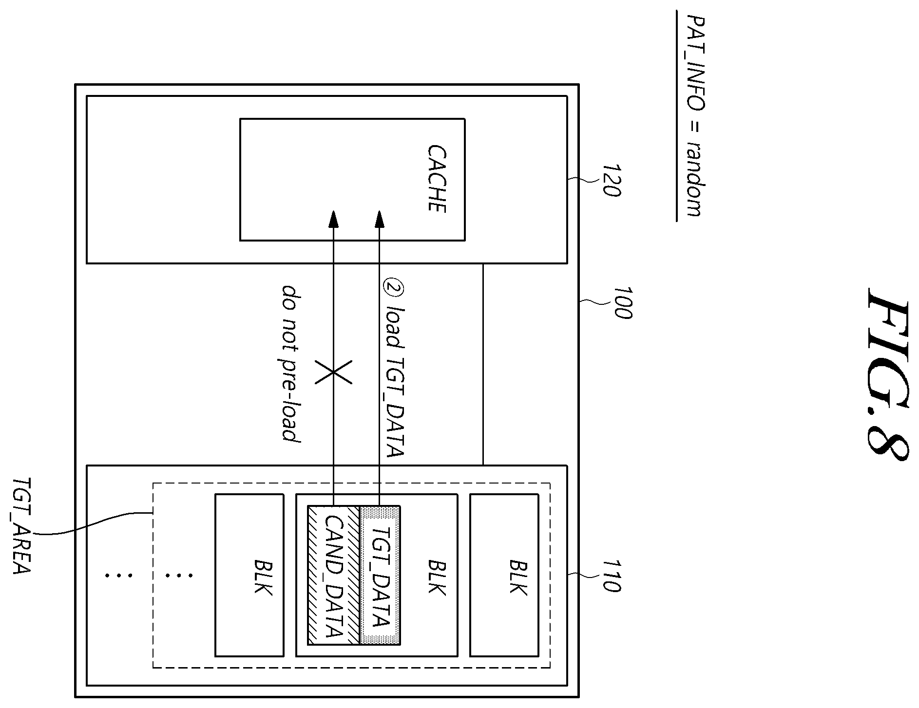Patent US12591512 Figure 8 – Storage device allocating target storage area for target application, system and operating method of the storage device
