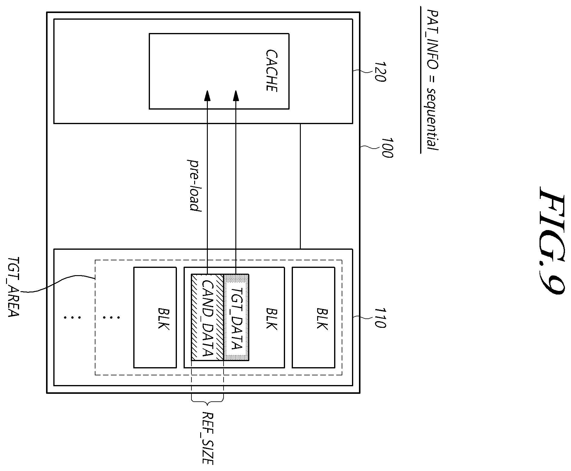 Patent US12591512 Figure 9 – Storage device allocating target storage area for target application, system and operating method of the storage device