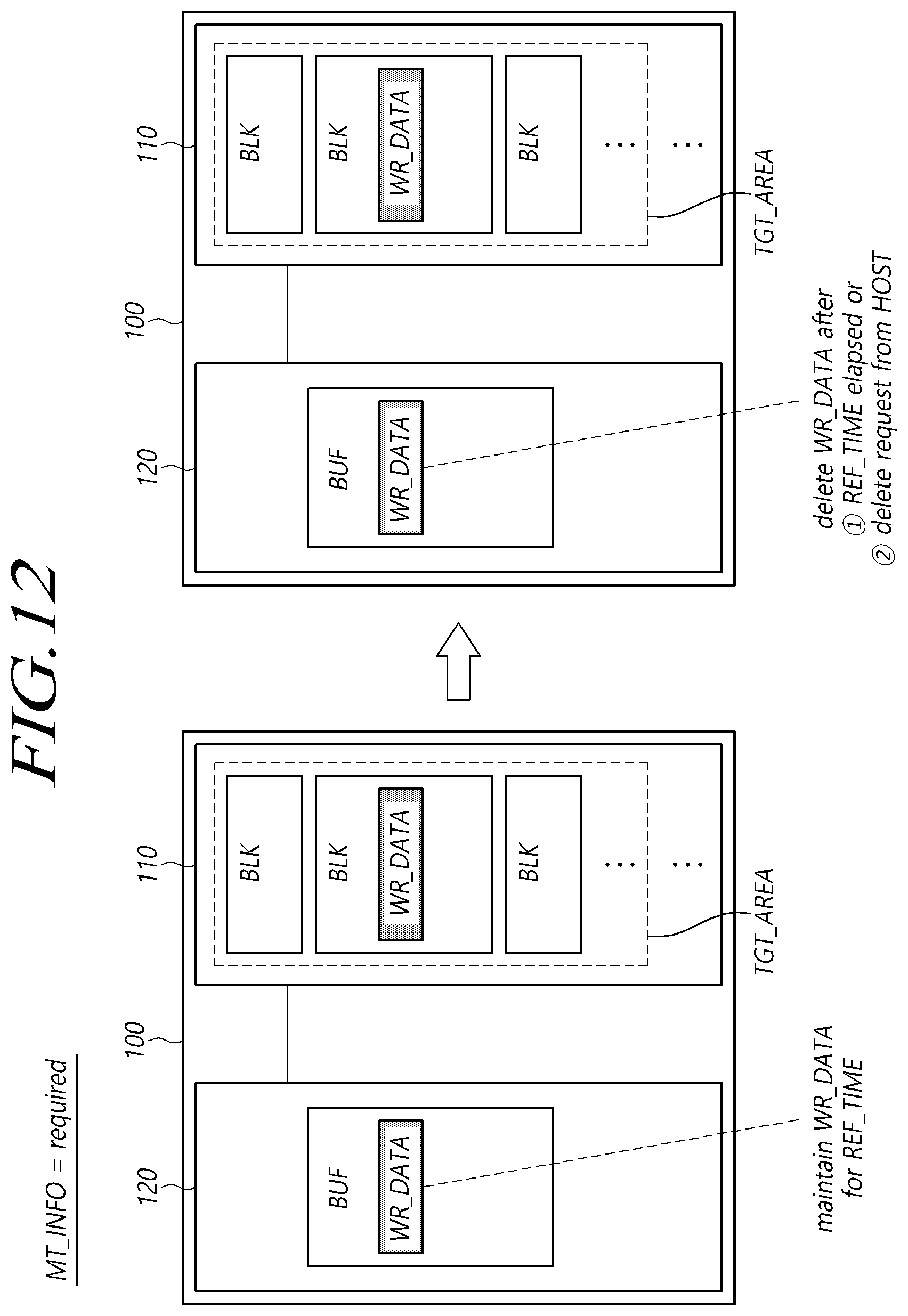 Patent US12591512 Figure 12 – Storage device allocating target storage area for target application, system and operating method of the storage device