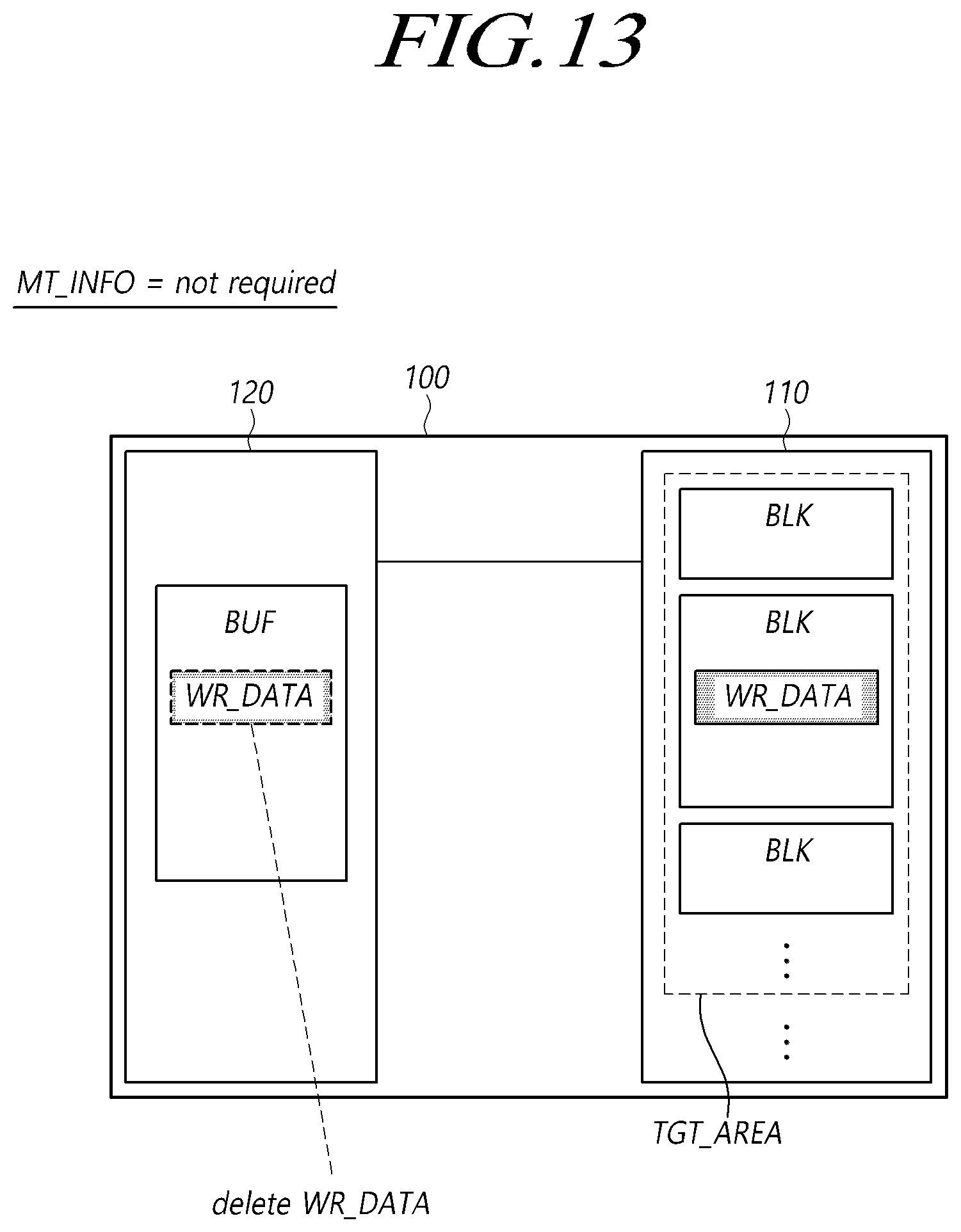 Patent US12591512 Figure 13 – Storage device allocating target storage area for target application, system and operating method of the storage device
