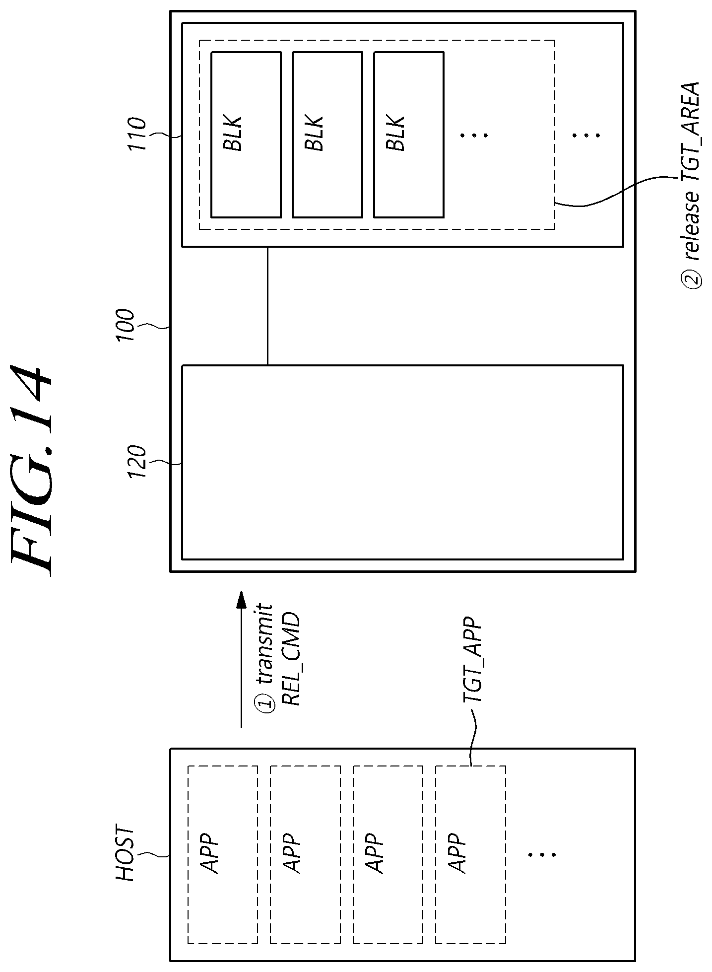 Patent US12591512 Figure 14 – Storage device allocating target storage area for target application, system and operating method of the storage device