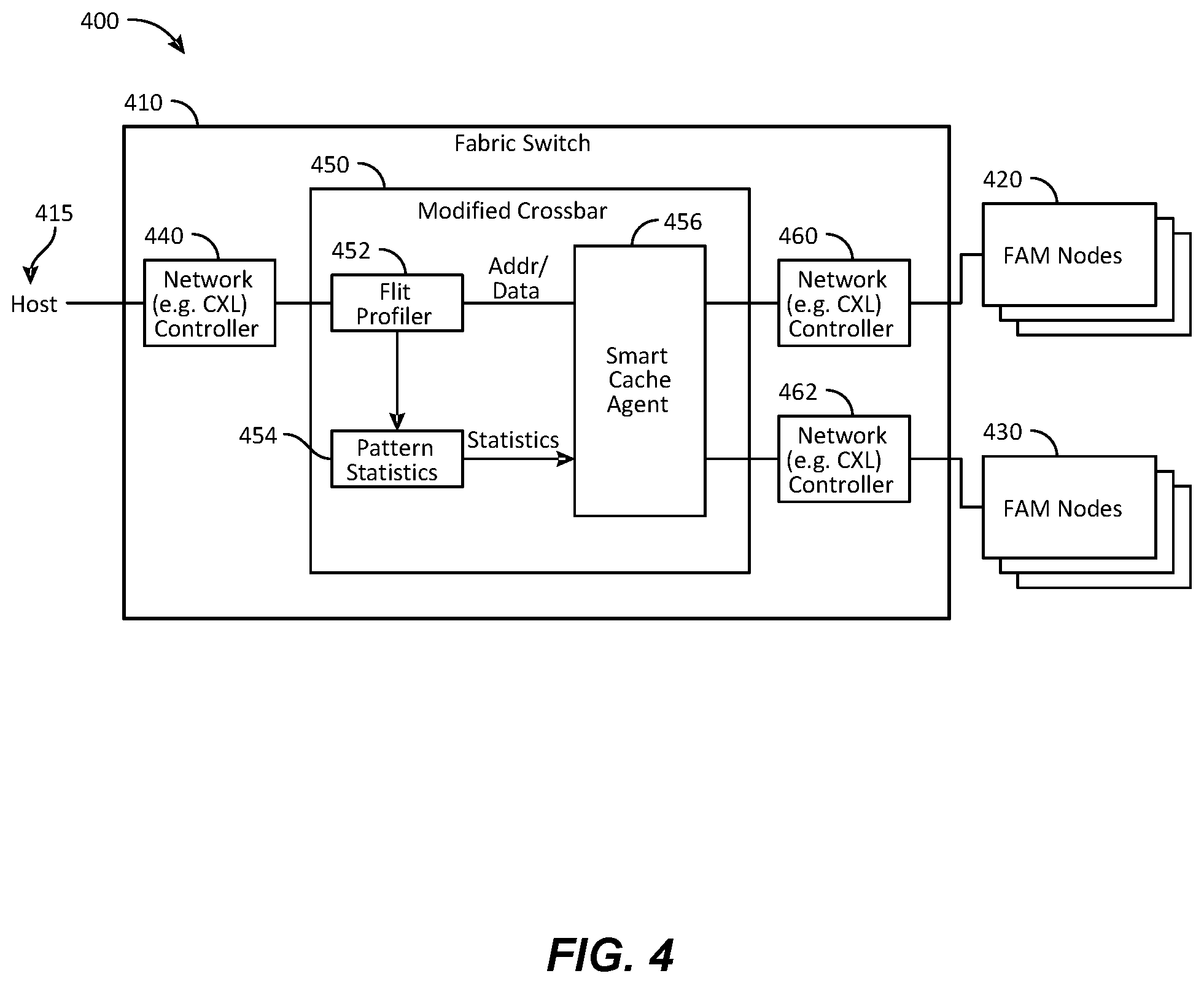 Patent US12591514 Figure 4 – Traffic aware smart caching in fabric switches