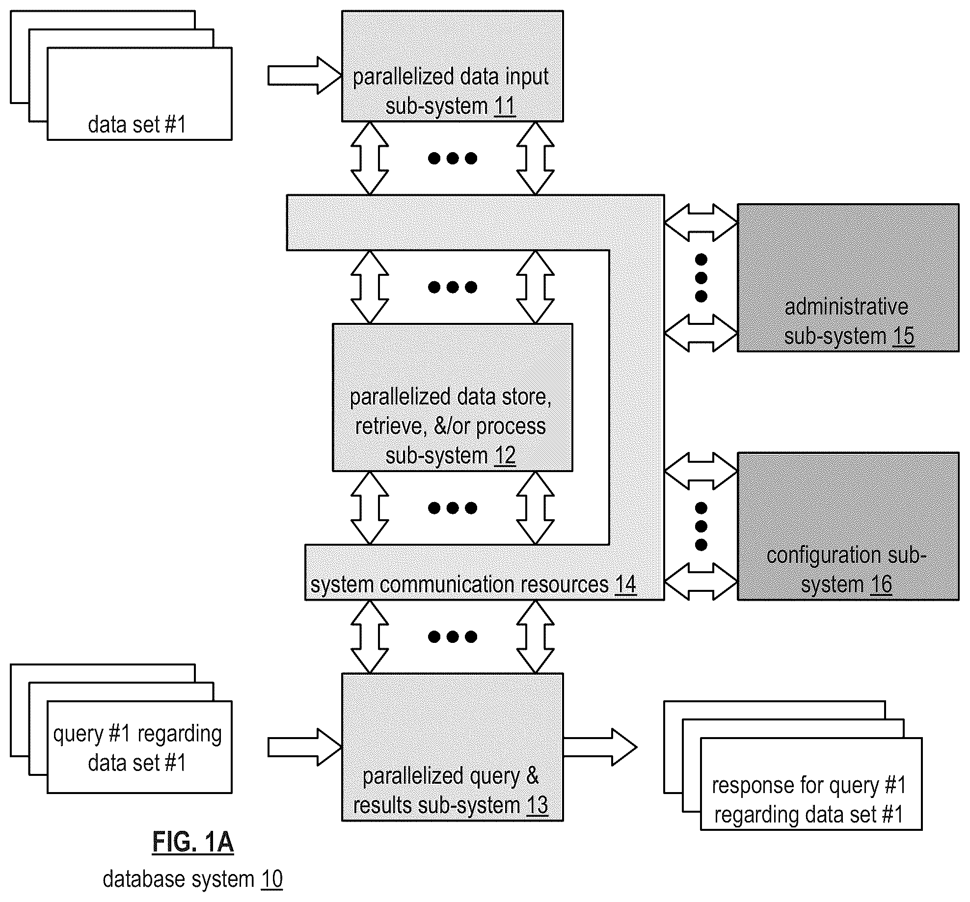 Patent US12591516 Figure 2 – Database system with replication based storage and redundancy coding based storage
