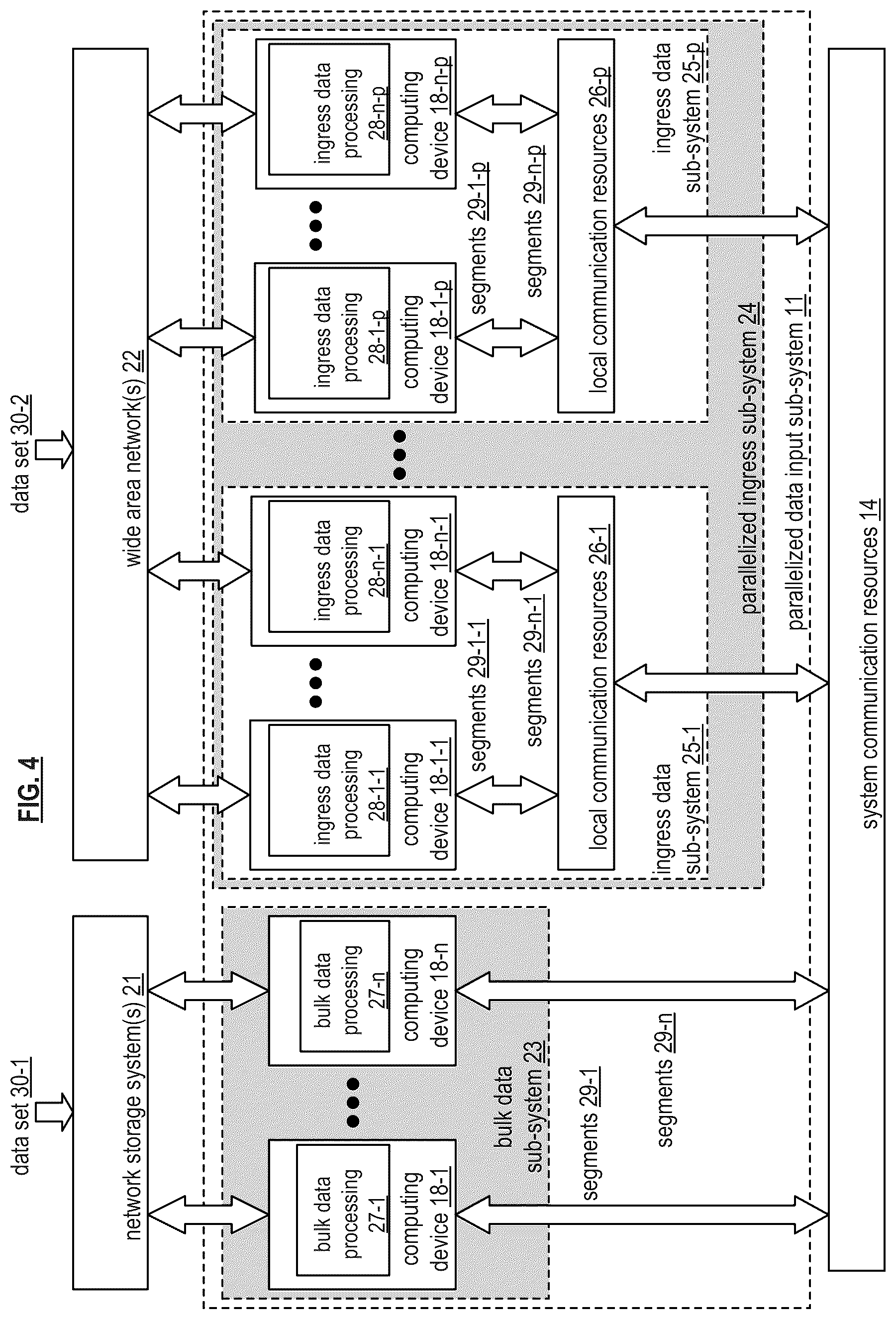 Patent US12591516 Figure 4 – Database system with replication based storage and redundancy coding based storage
