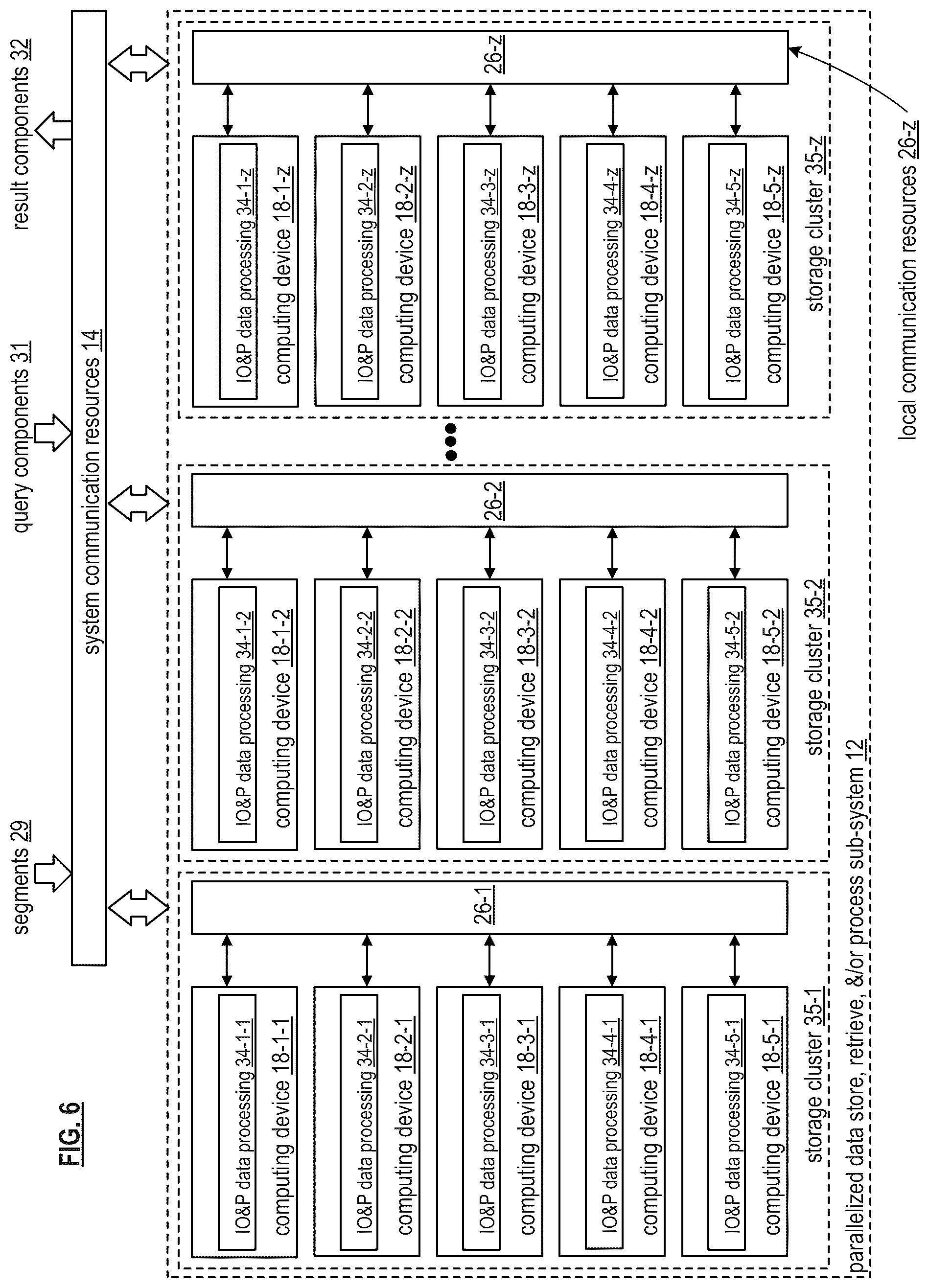 Patent US12591516 Figure 6 – Database system with replication based storage and redundancy coding based storage