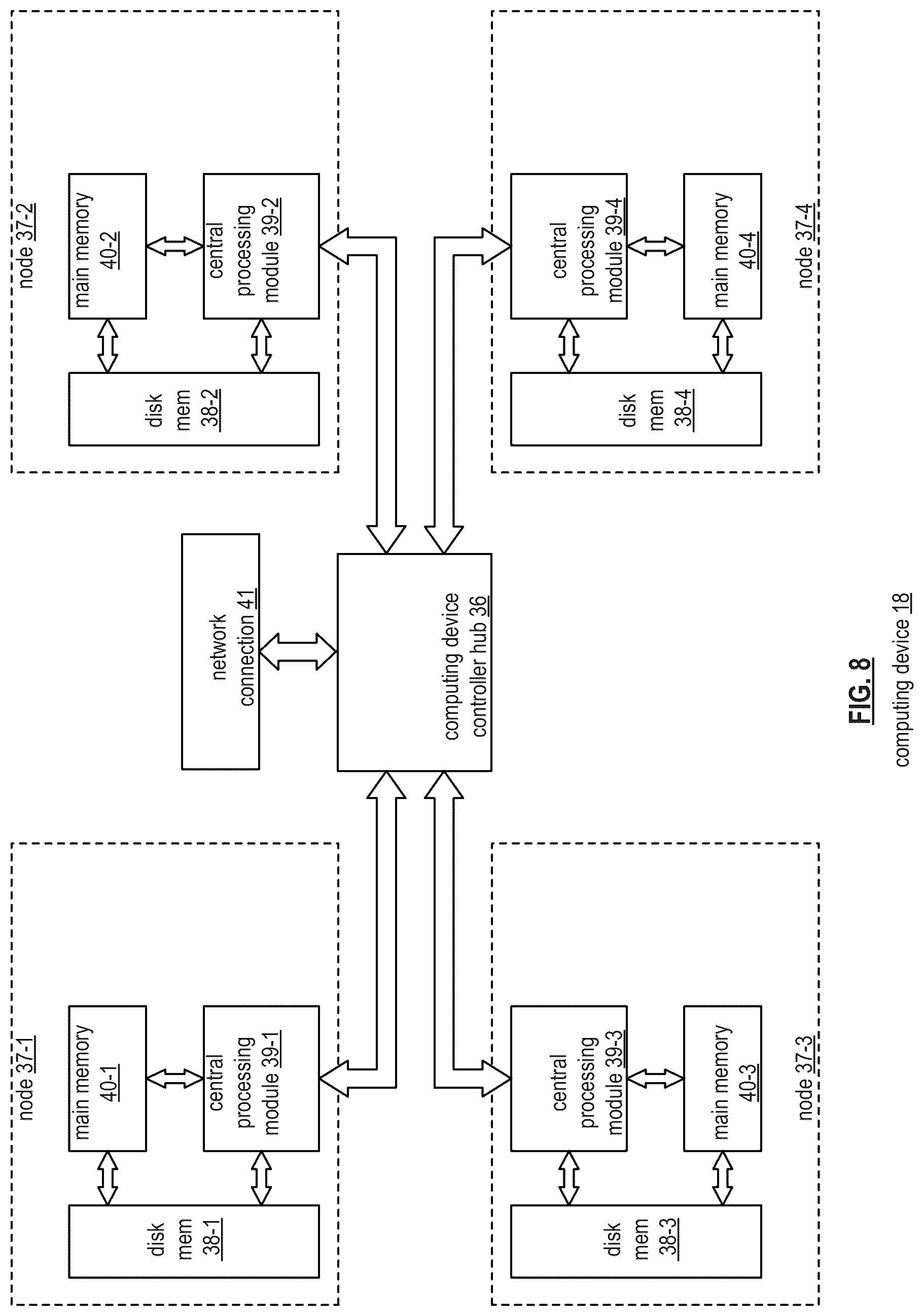 Patent US12591516 Figure 8 – Database system with replication based storage and redundancy coding based storage