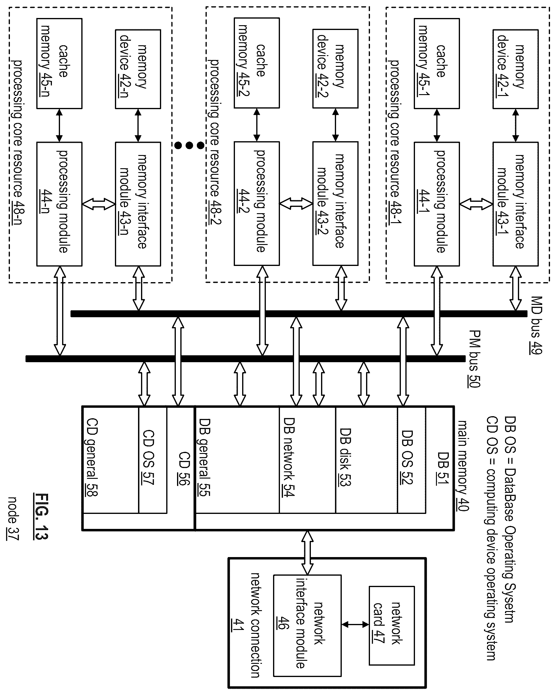 Patent US12591516 Figure 13 – Database system with replication based storage and redundancy coding based storage