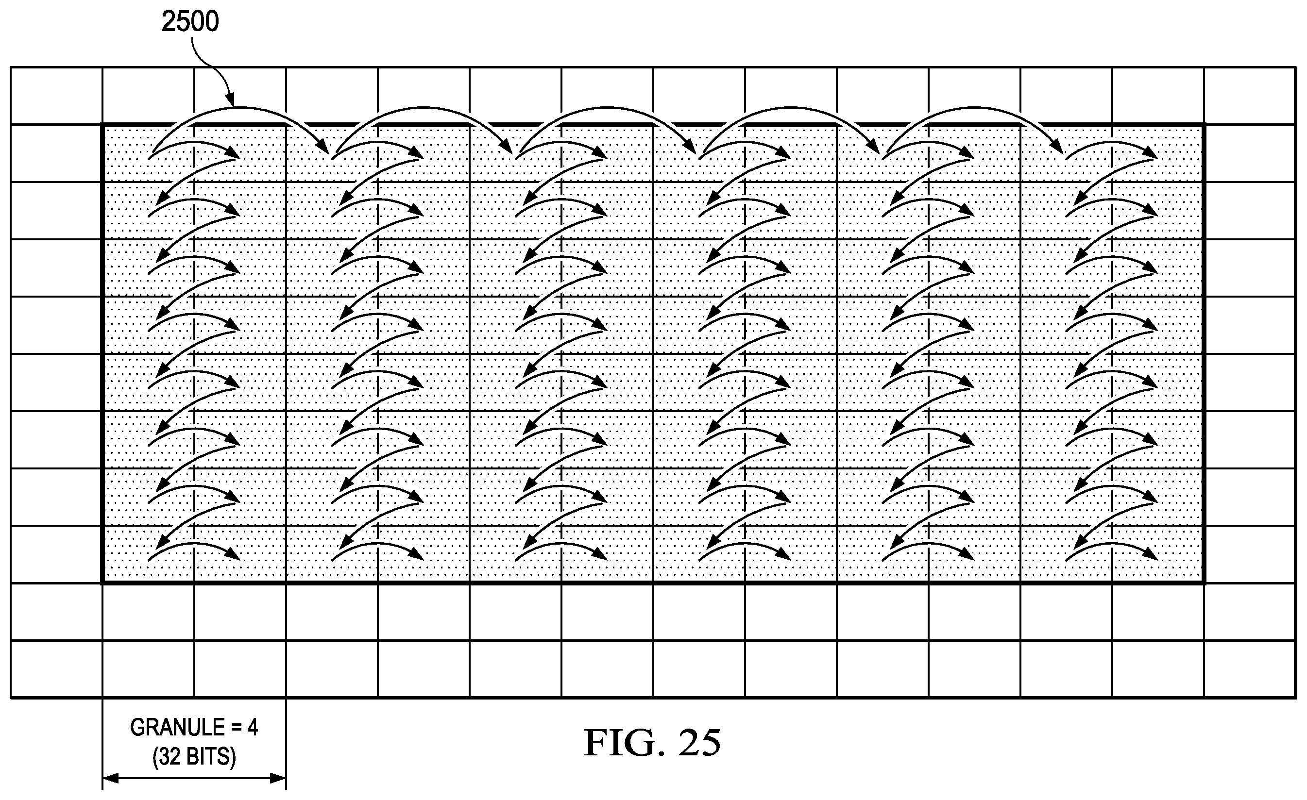 Patent US12591517 Figure 12 – Fetching vector data elements with padding