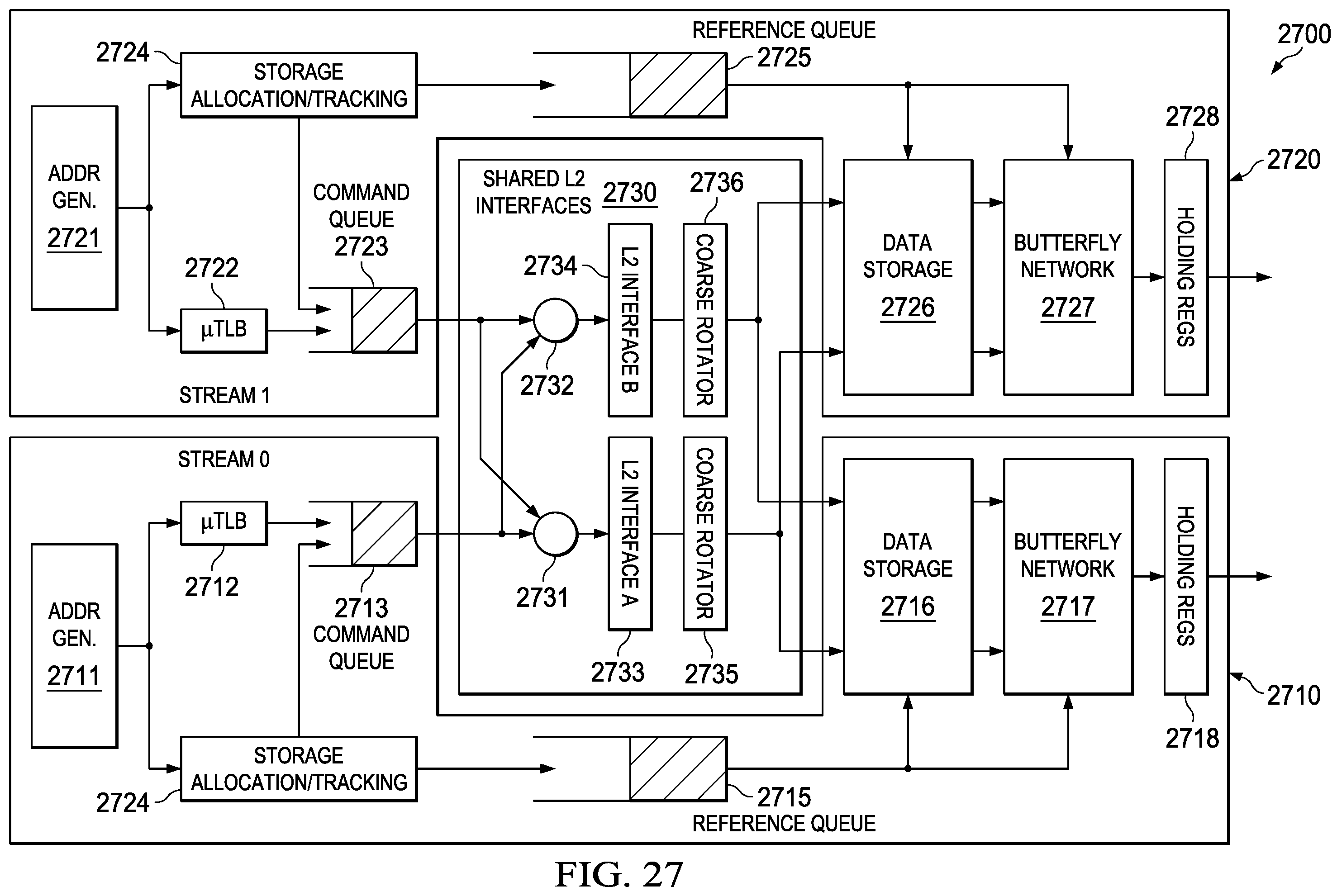 Patent US12591517 Figure 14 – Fetching vector data elements with padding