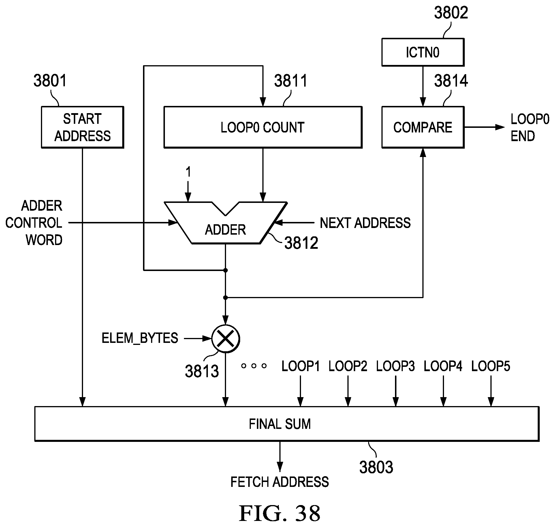 Patent US12591517 Figure 20 – Fetching vector data elements with padding