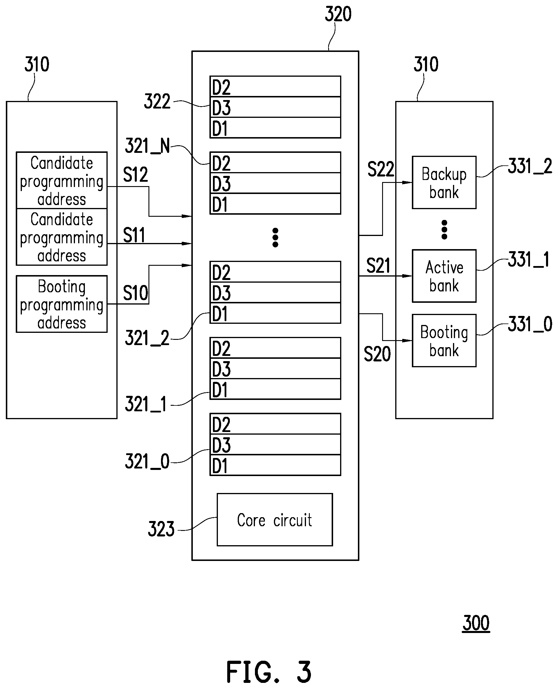 Patent US12591519 Figure 2 – Memory device and operating method thereof