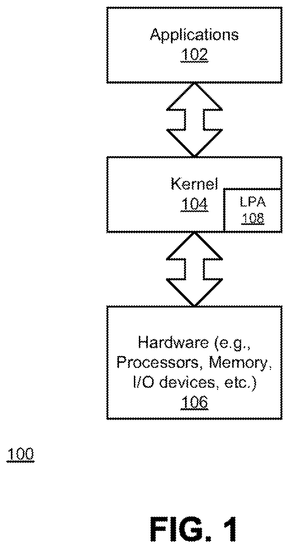 Patent US12591520 Figure 1 – Linear to physical address translation with support for page attributes