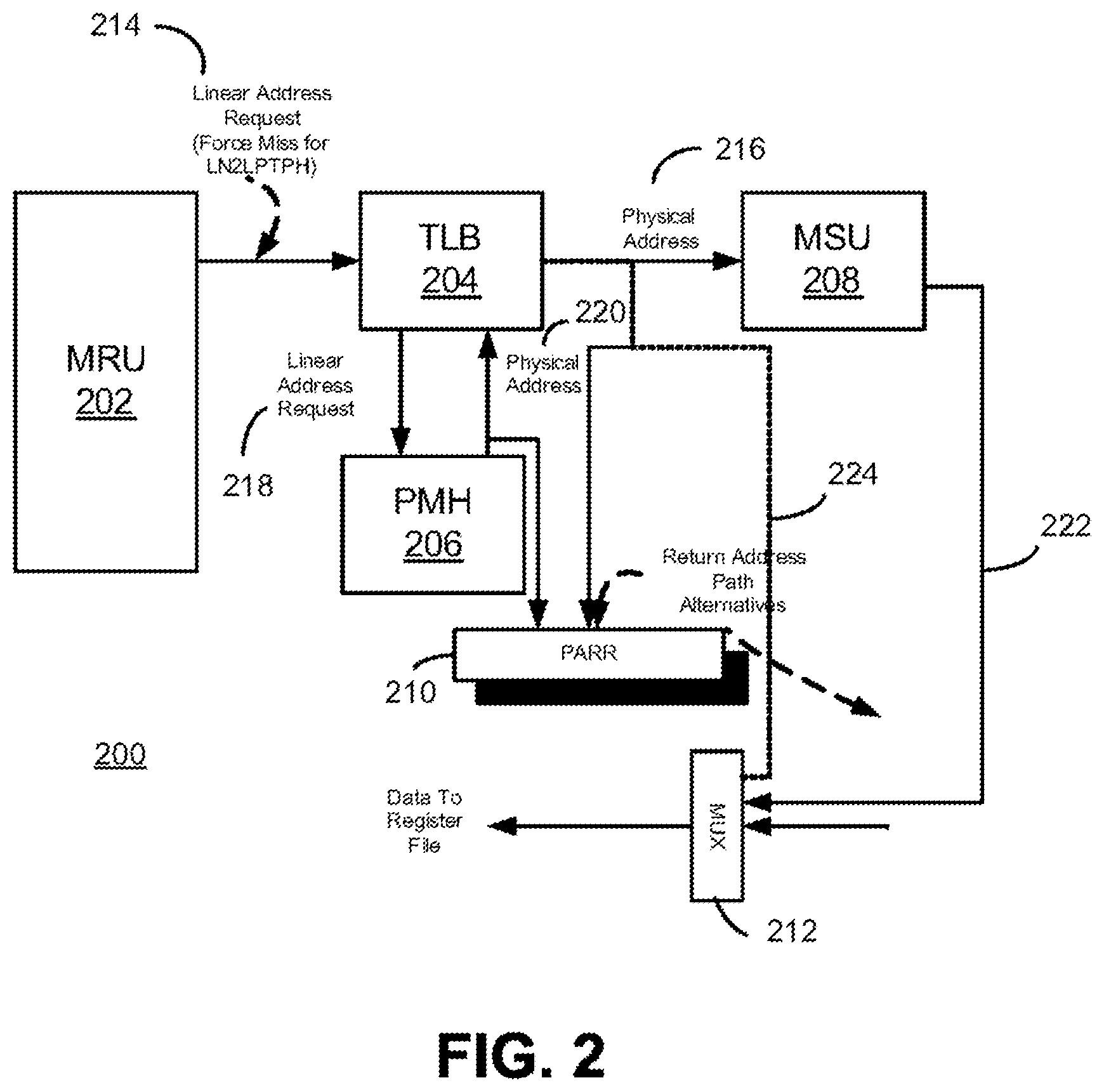 Patent US12591520 Figure 2 – Linear to physical address translation with support for page attributes