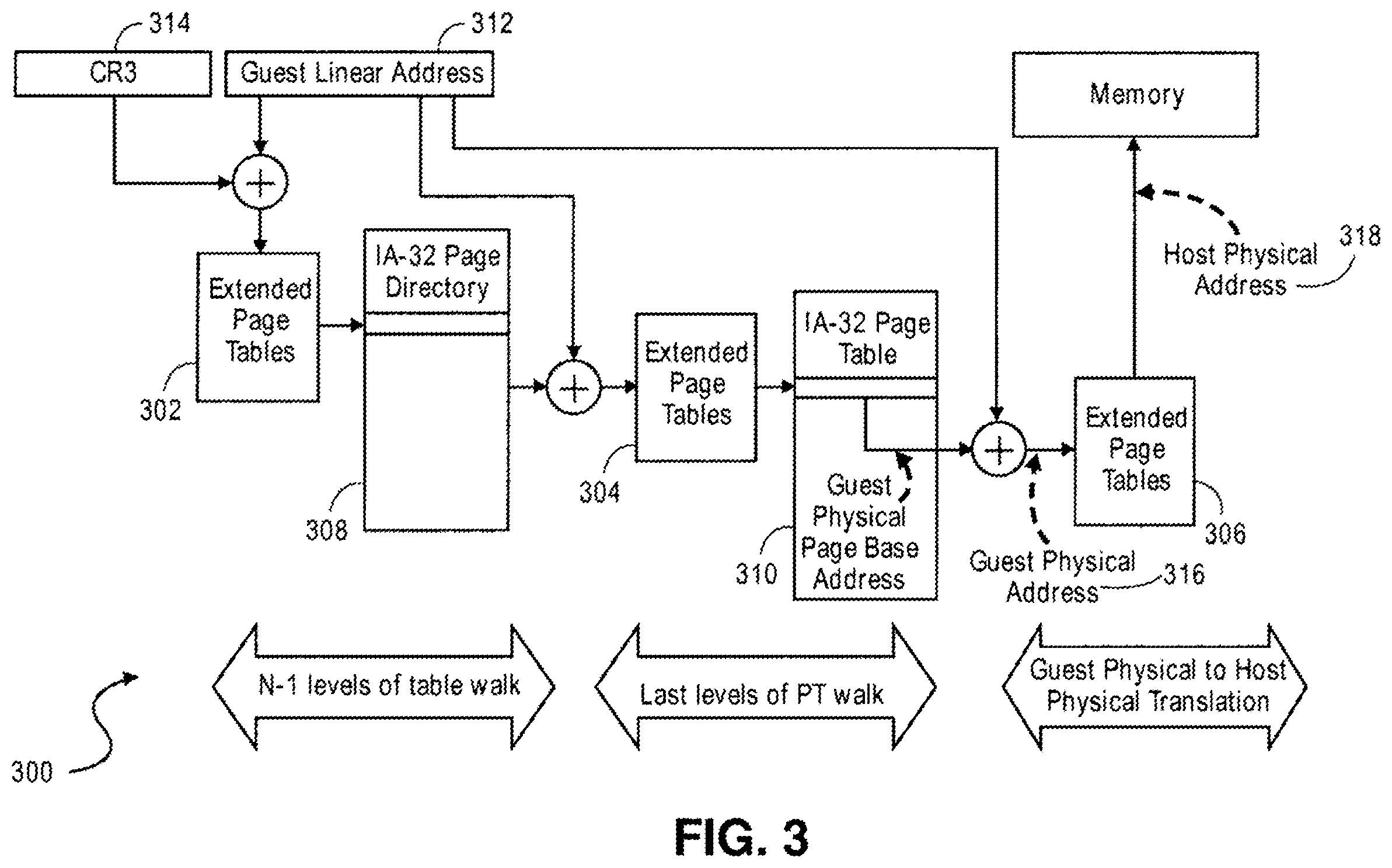 Patent US12591520 Figure 3 – Linear to physical address translation with support for page attributes