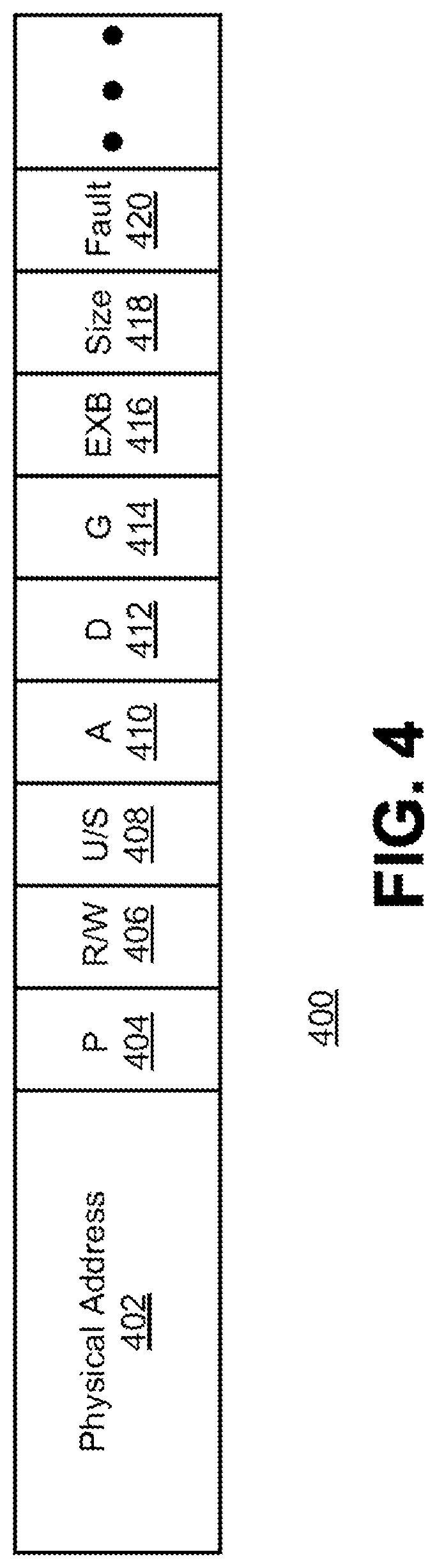 Patent US12591520 Figure 4 – Linear to physical address translation with support for page attributes