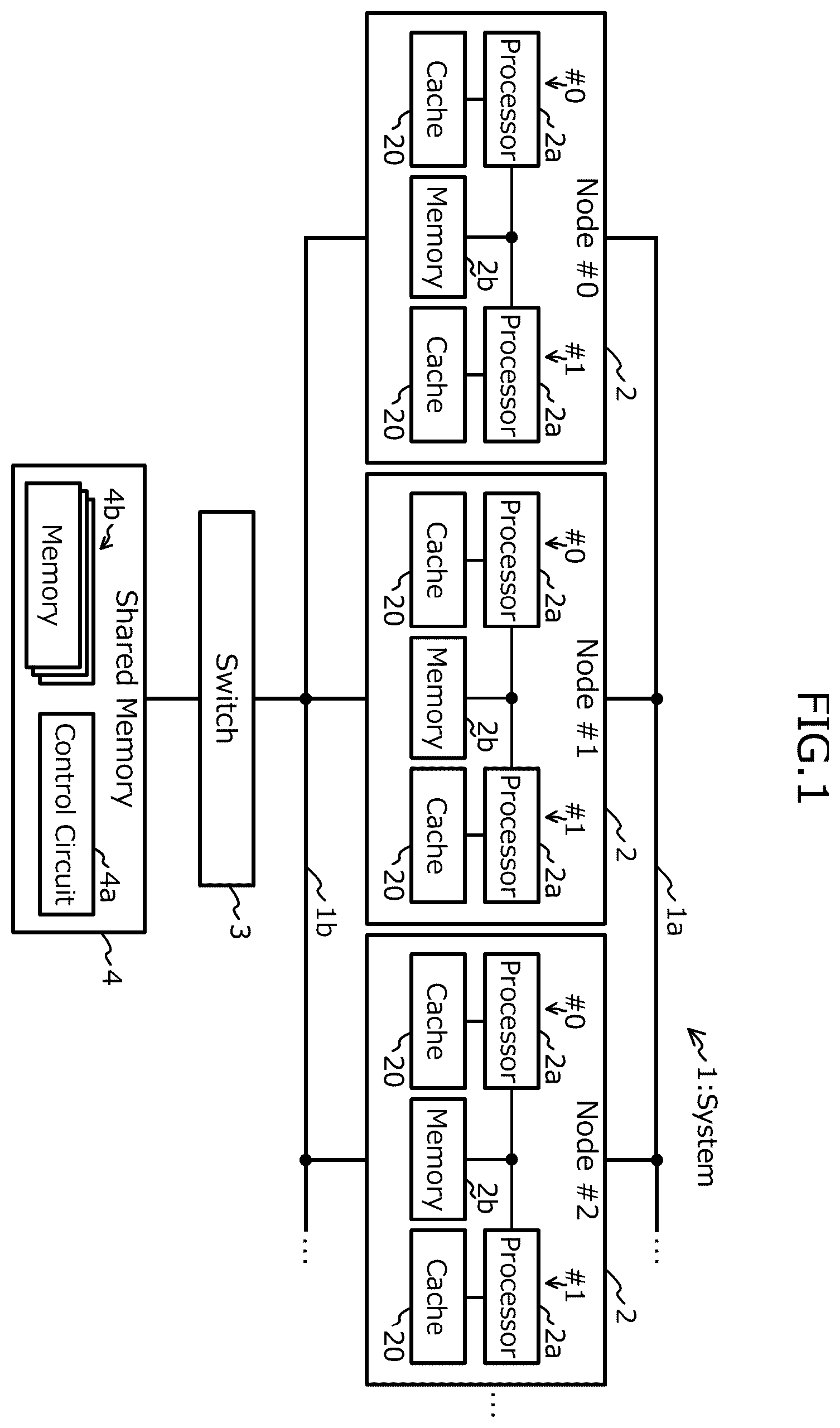 Patent US12591522 Figure 1 – Computer-readable recording medium having stored therein memory access control program, memory access control method, and information processing apparatus