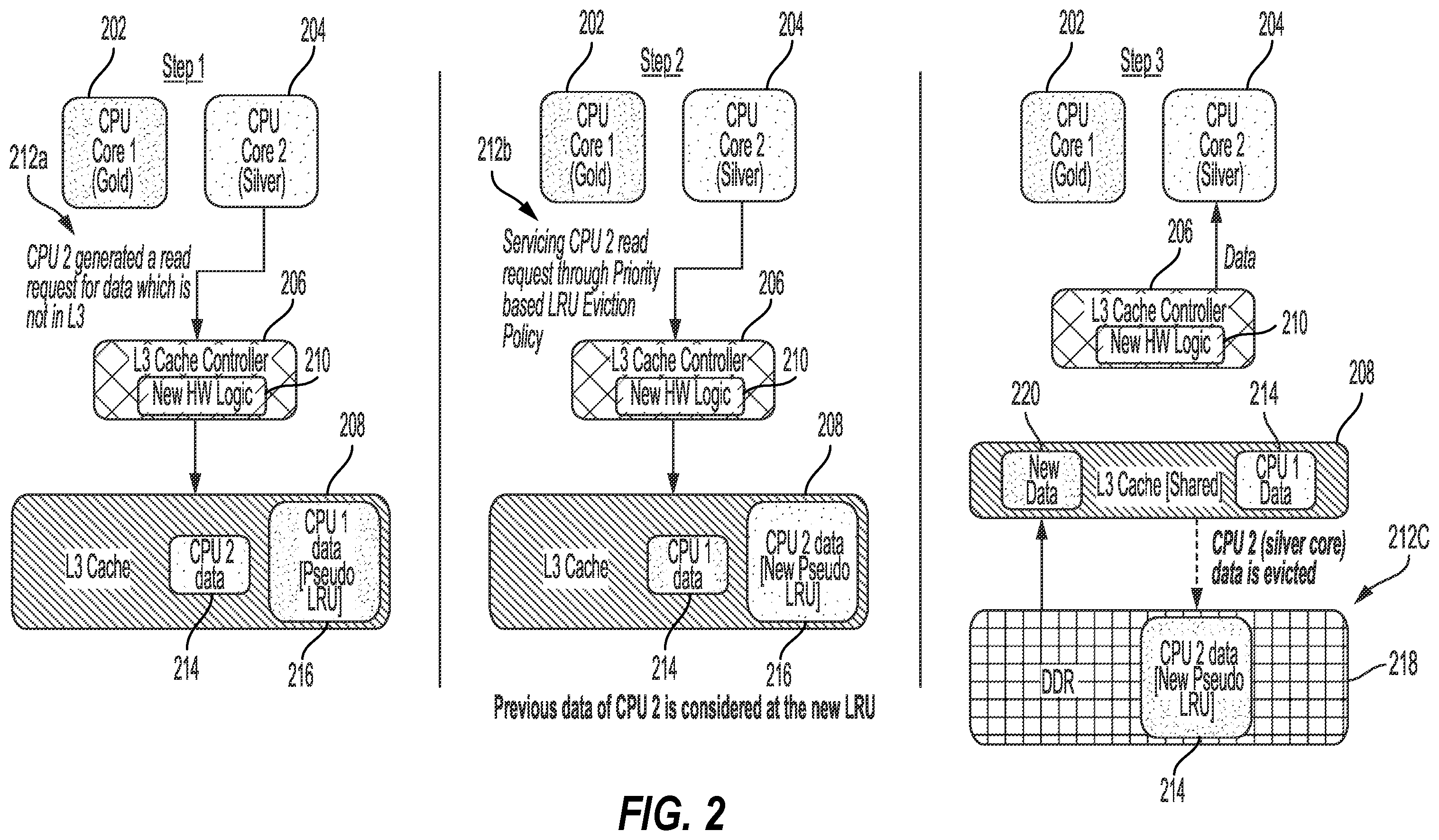 Patent US12591523 Figure 2 – Priority-based cache eviction policy governed by latency critical central processing unit (CPU) cores
