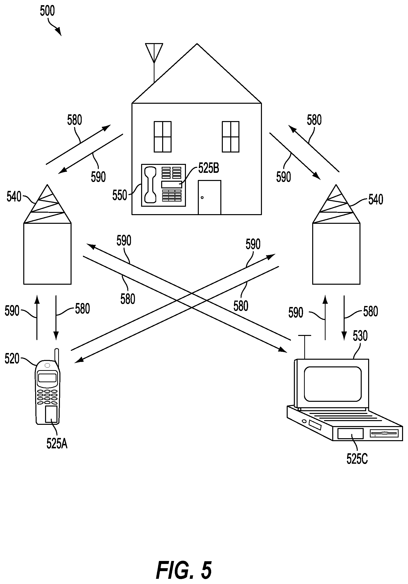 Patent US12591523 Figure 5 – Priority-based cache eviction policy governed by latency critical central processing unit (CPU) cores
