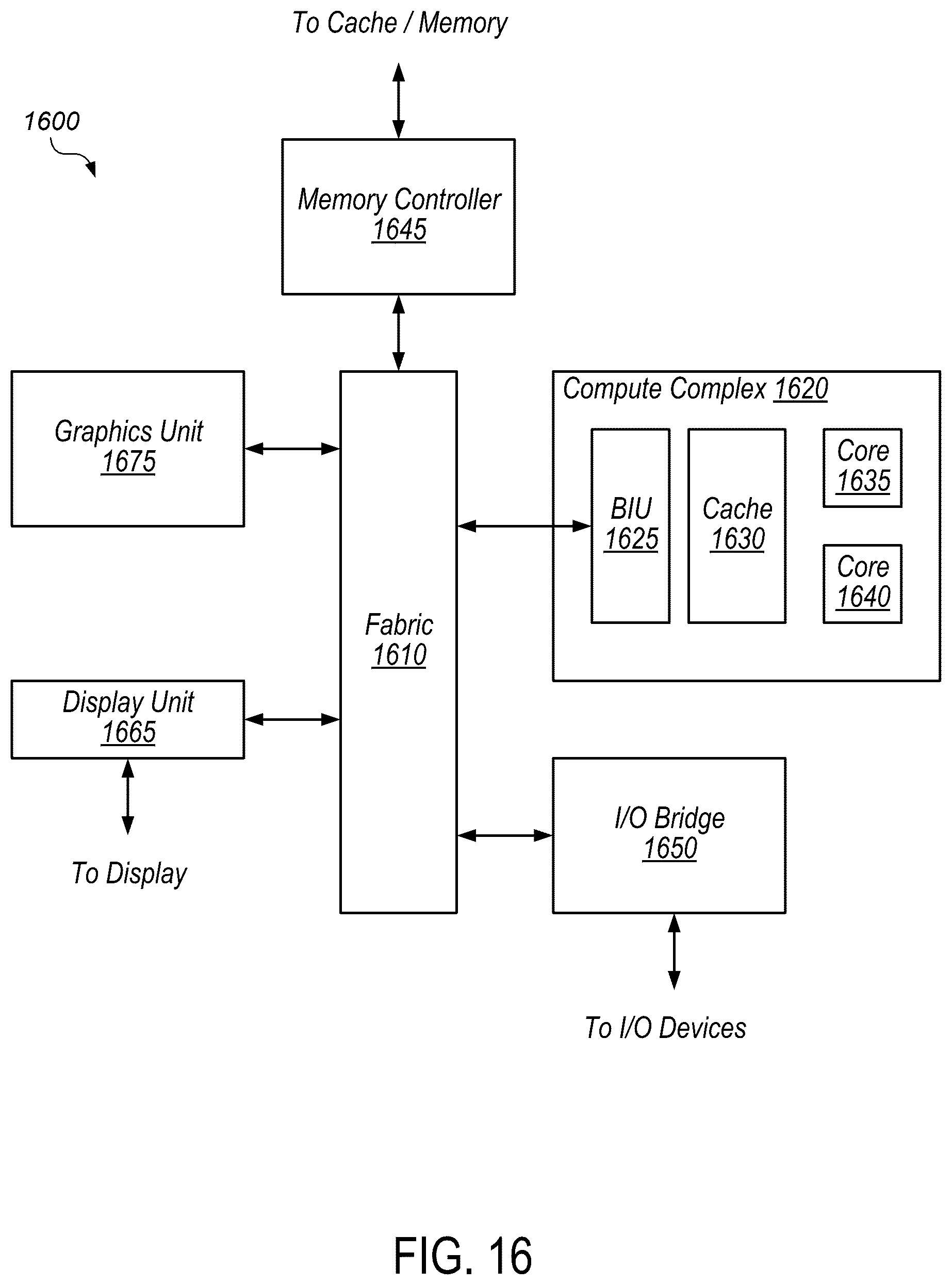 Patent US12591525 Figure 16 – Mechanisms for arbitrating among packets in hierarchical arbitration architecture
