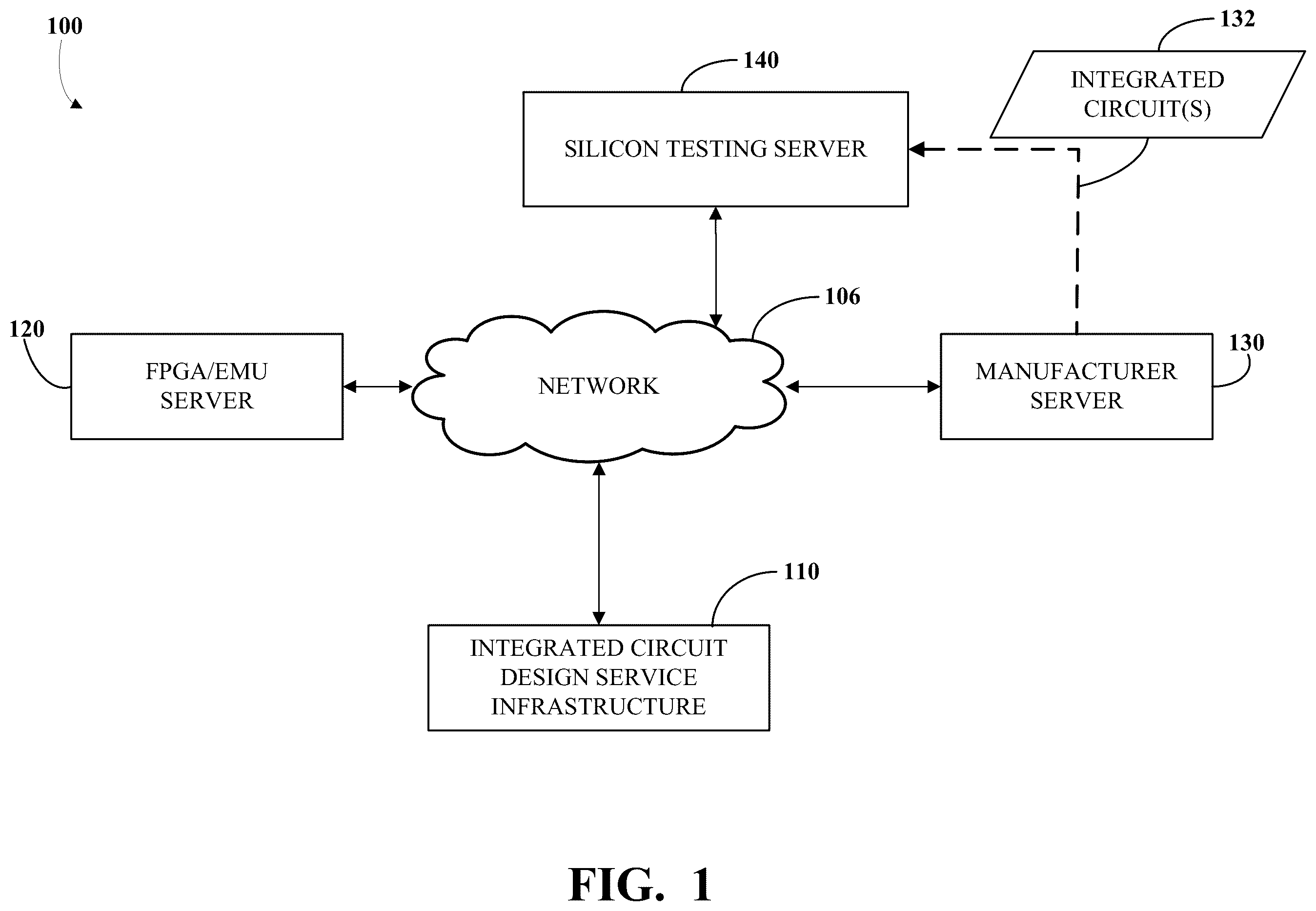 Patent US12591527 Figure 1 – Integrated circuit generation with improved interconnect