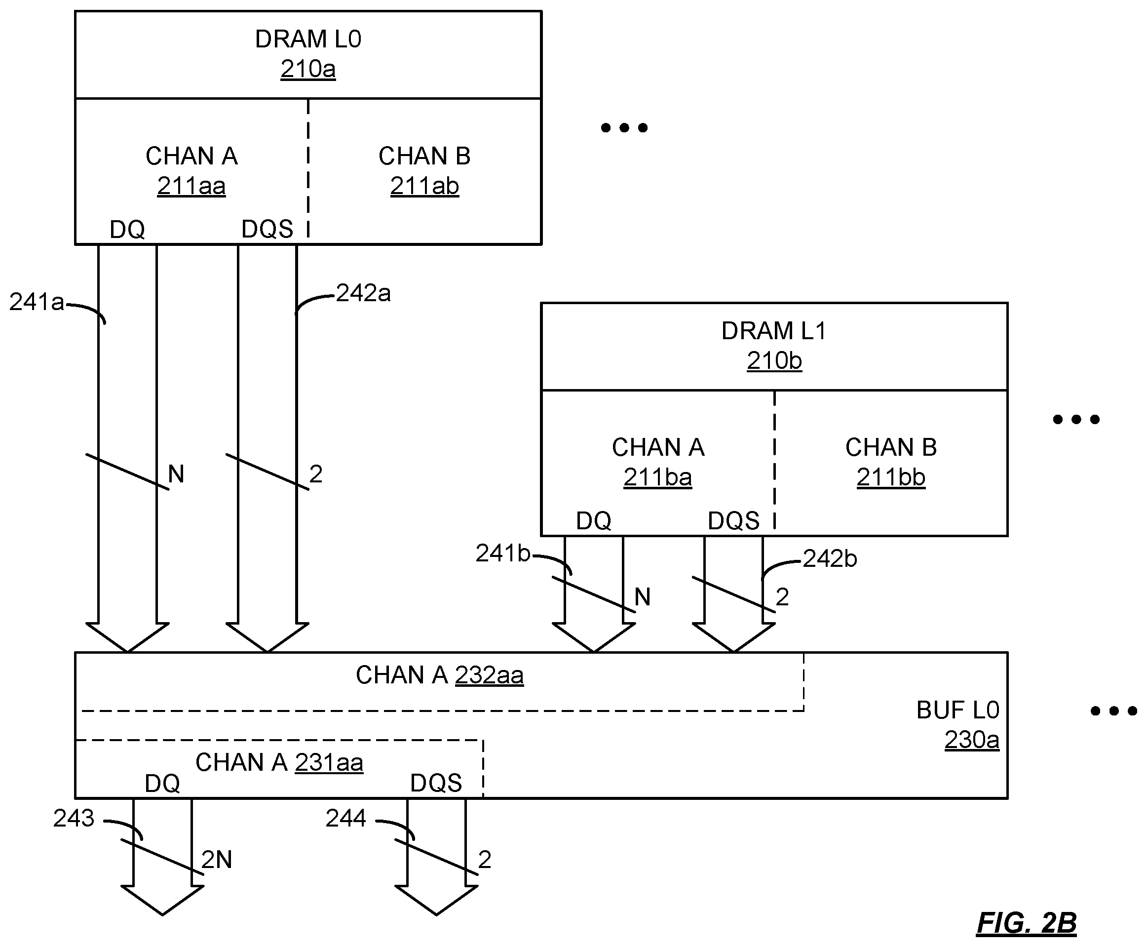 Patent US12591528 Figure 3 – Quad-channel memory module