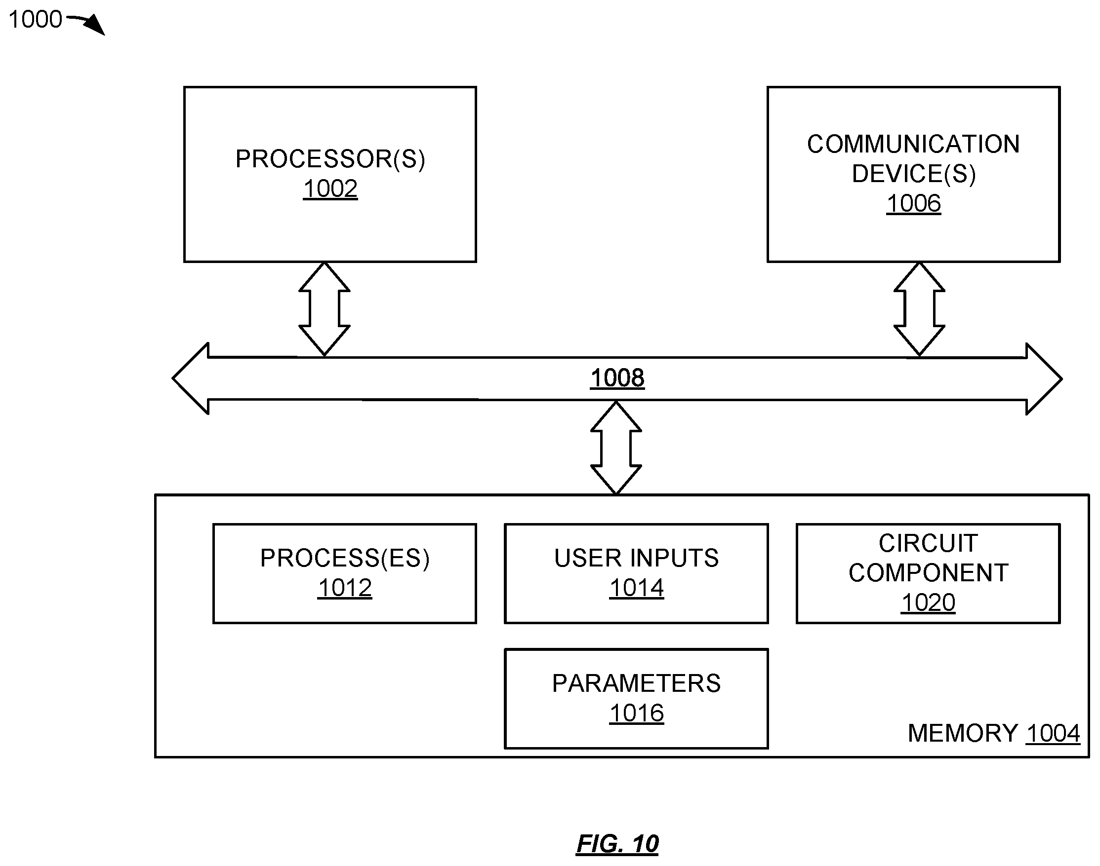 Patent US12591528 Figure 12 – Quad-channel memory module