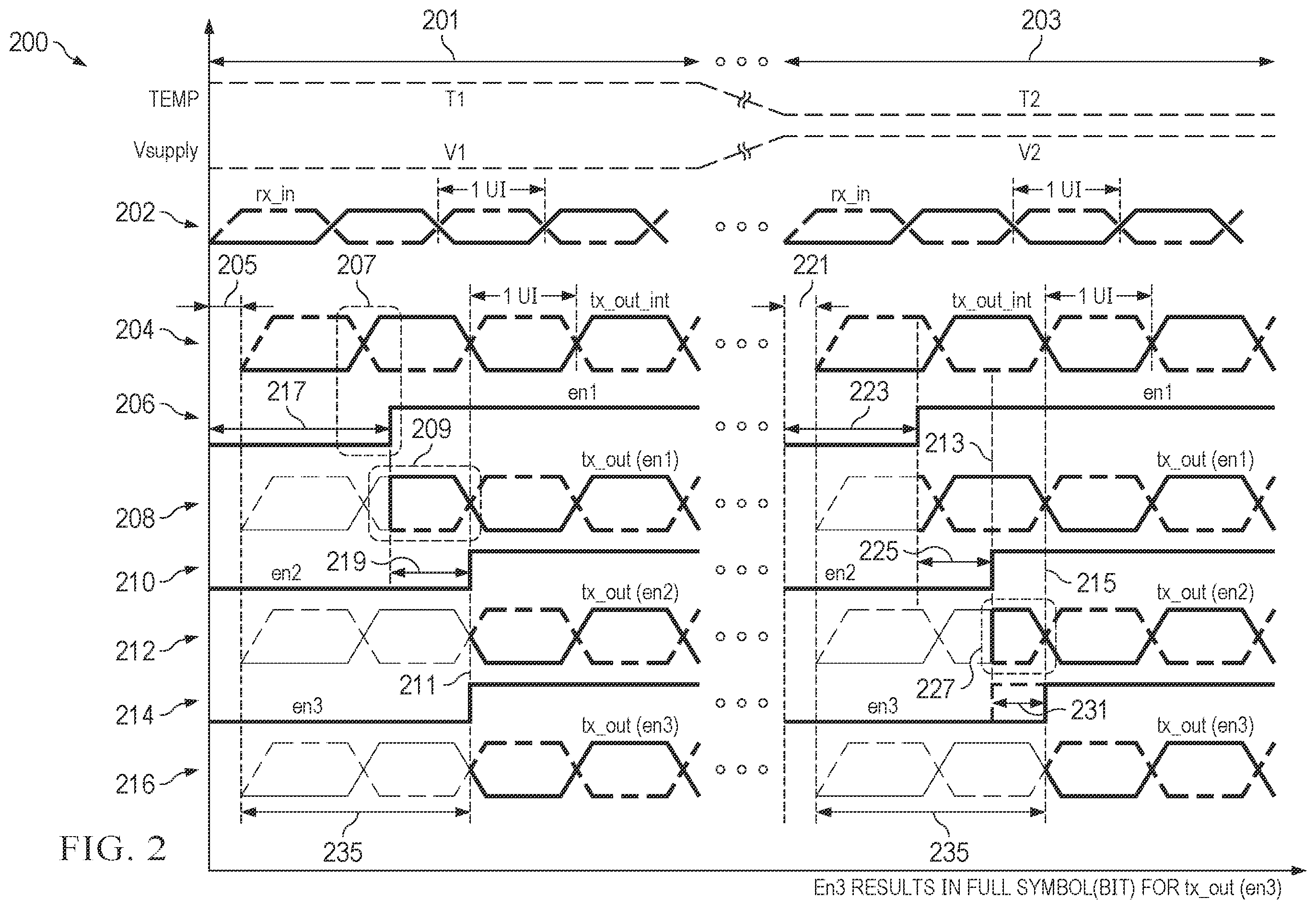 Patent US12591531 Figure 2 – Technique for limiting transmission of partial symbols in repeater device