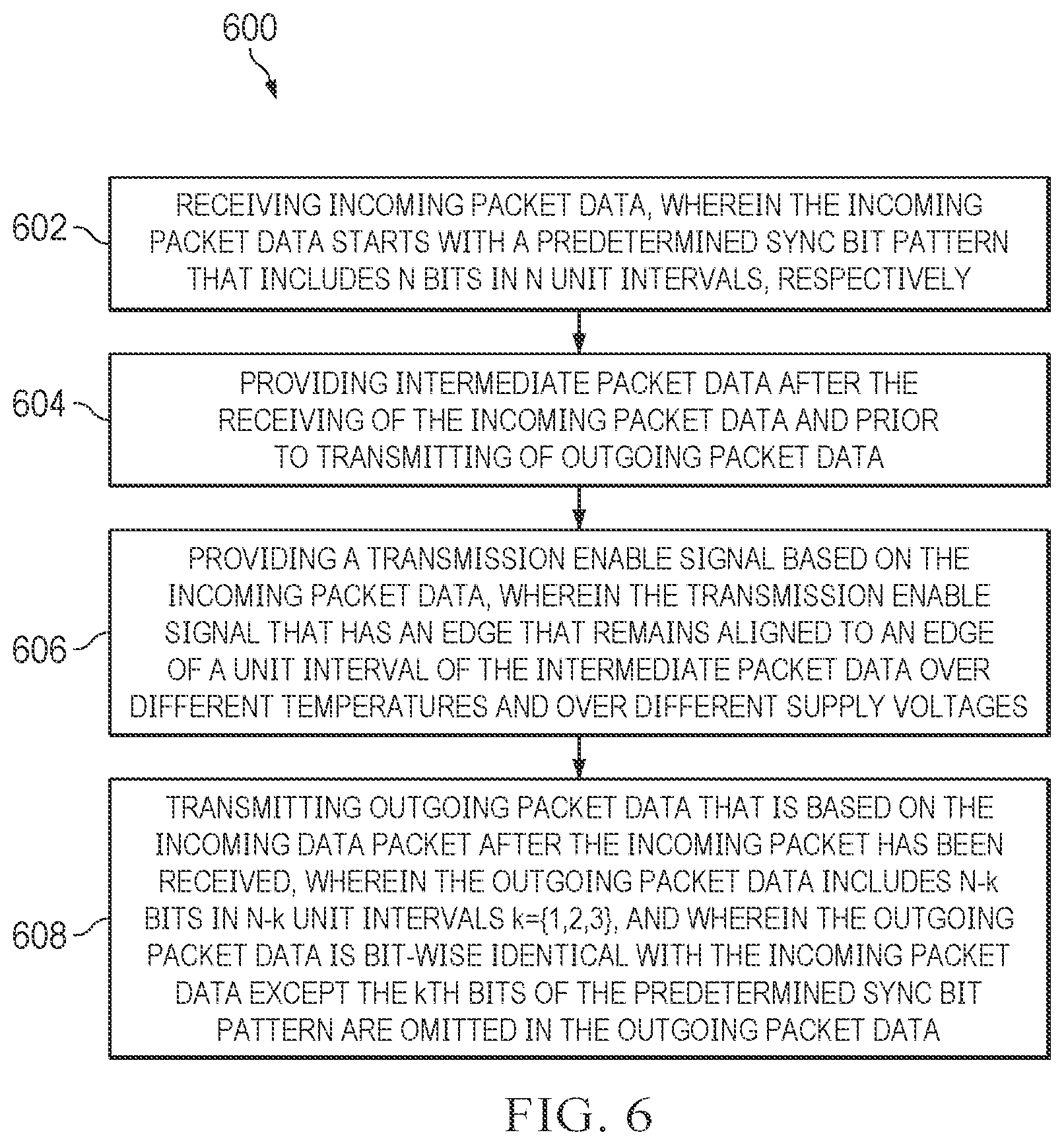 Patent US12591531 Figure 6 – Technique for limiting transmission of partial symbols in repeater device