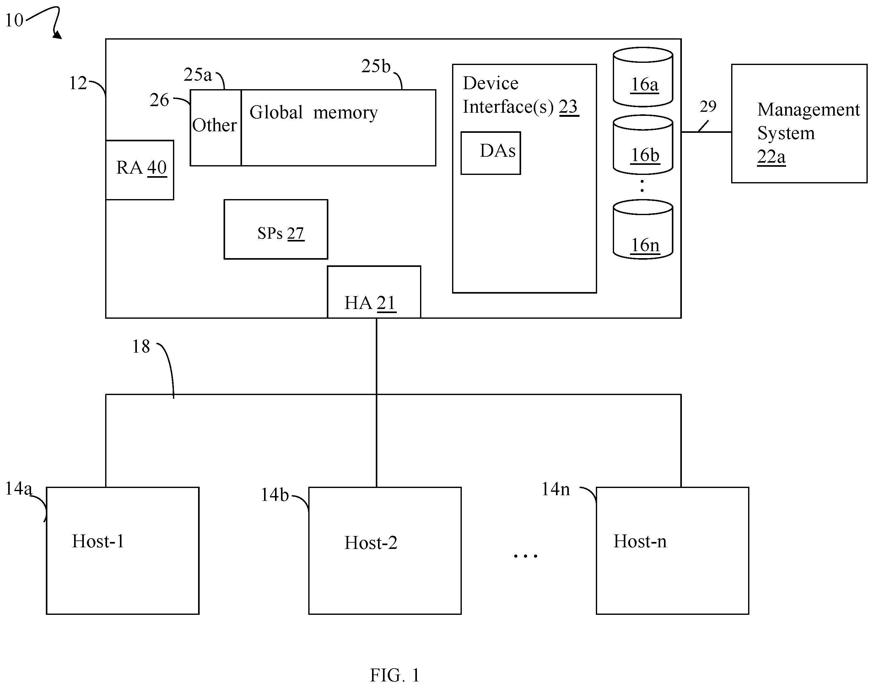 Patent US12591532 — Prioritized polling techniques — Figure 1