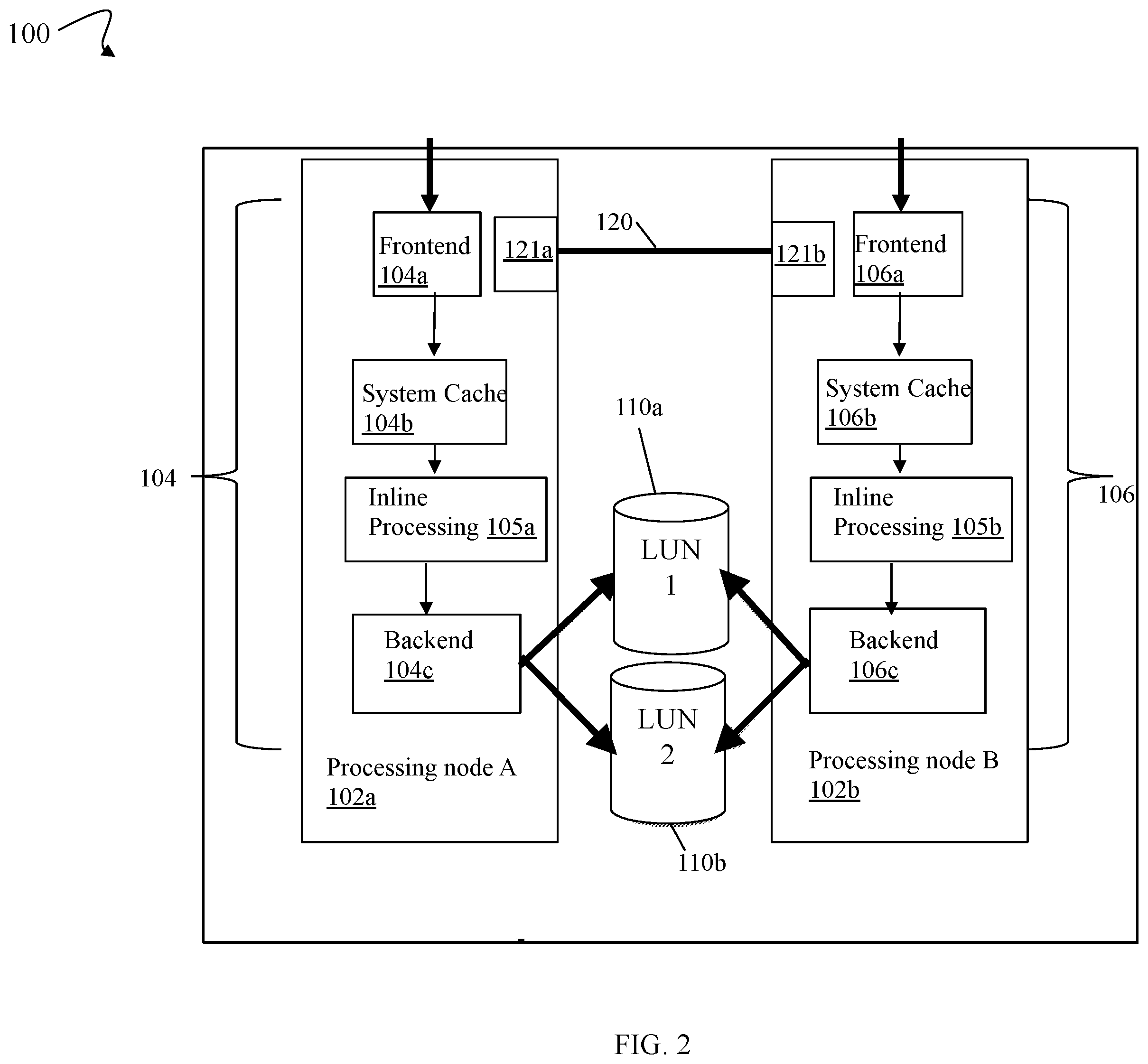 Patent US12591532 Figure 2 – Prioritized polling techniques