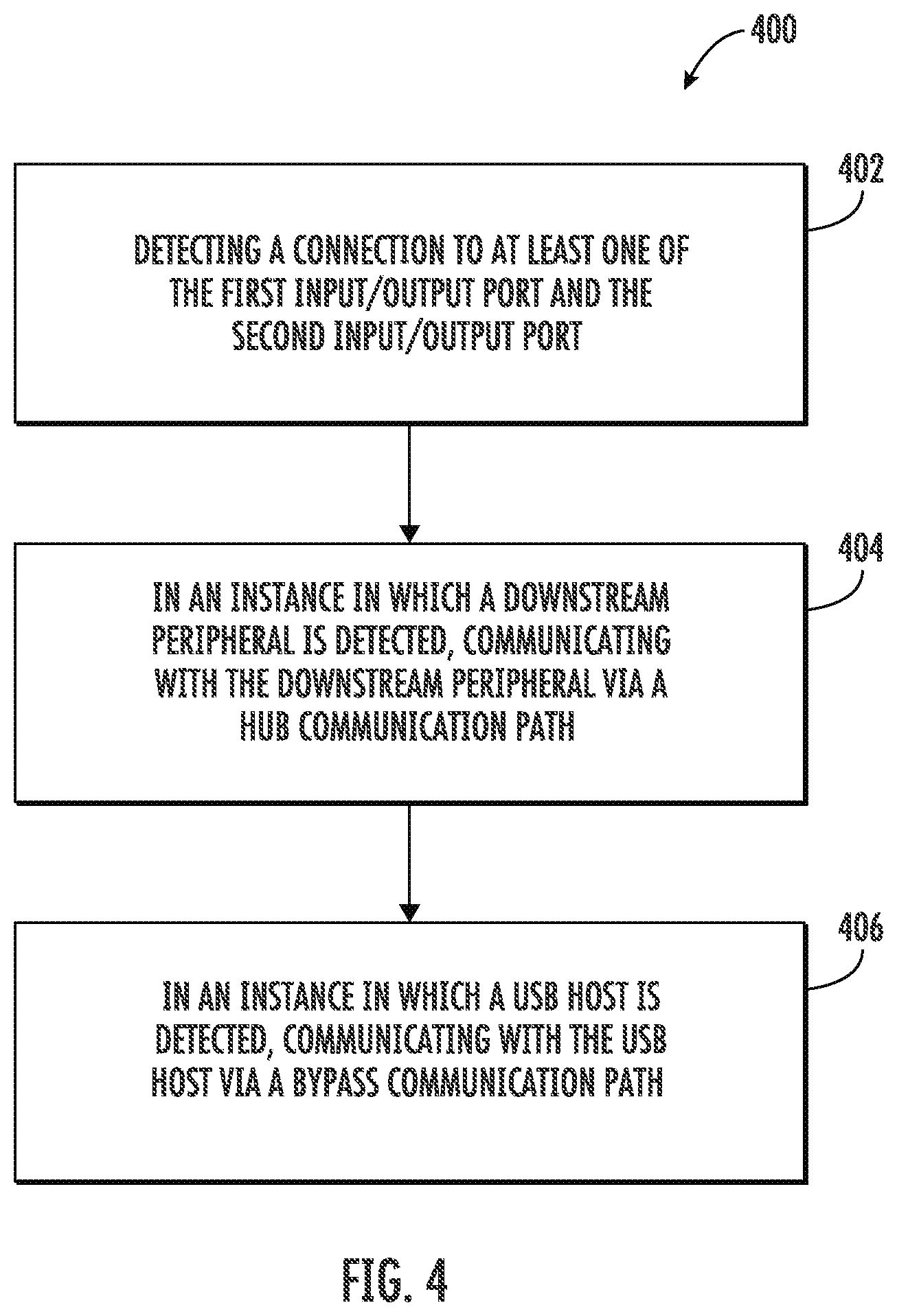 Patent US12591534 Figure 4 – Apparatuses, computer-implemented methods, and computer program products for connected device control and use