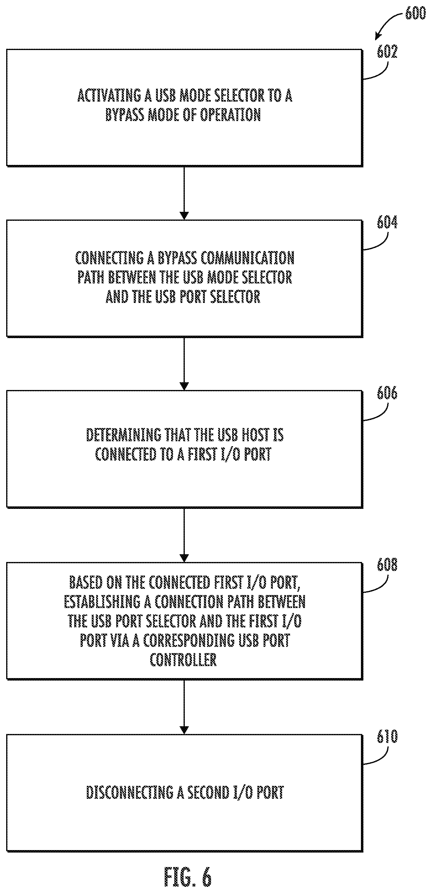 Patent US12591534 Figure 6 – Apparatuses, computer-implemented methods, and computer program products for connected device control and use