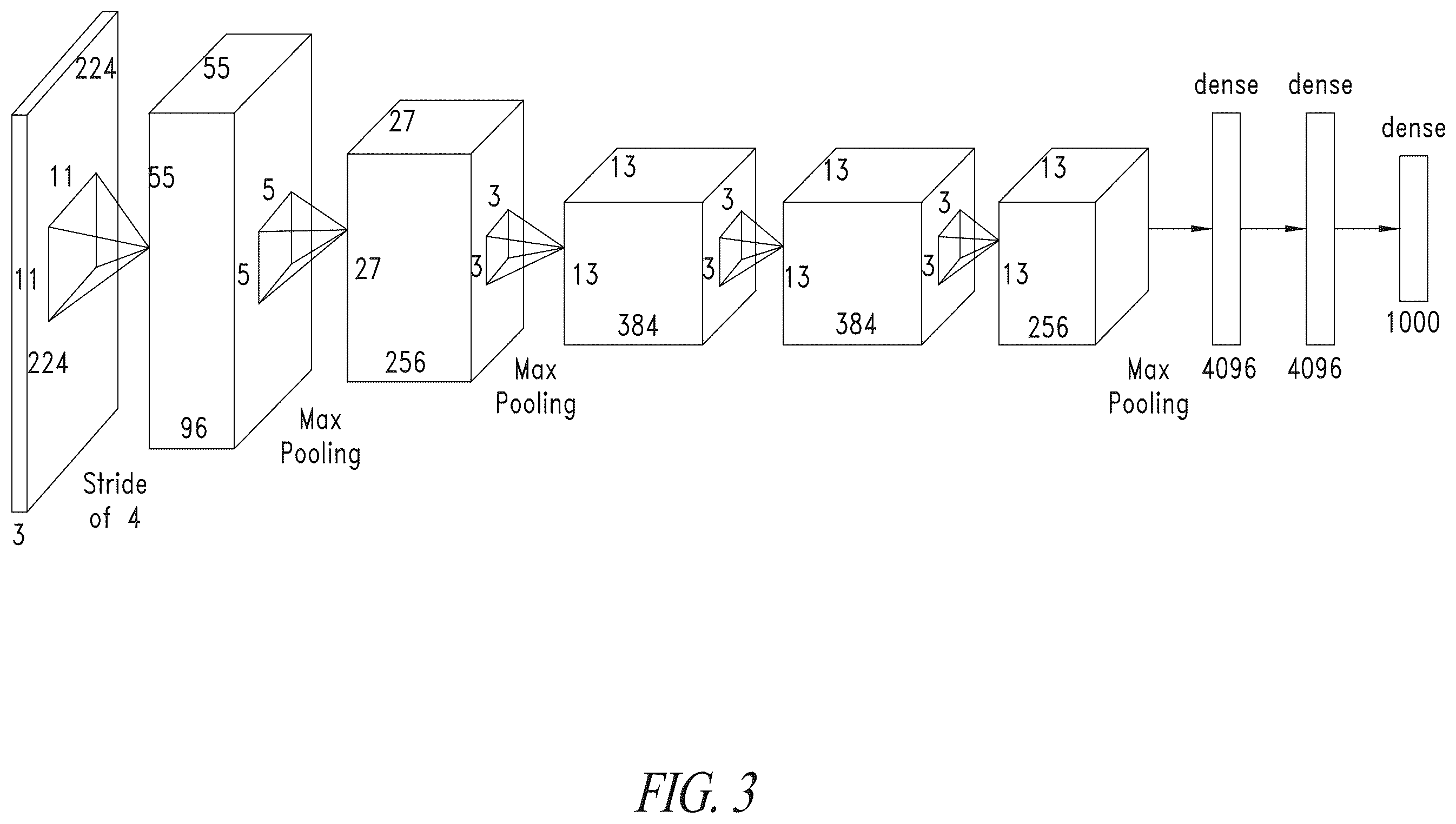 Patent US12591535 Figure 2 – Stream-based modular and scalable HW accelerator sub-system with design-time parametric reconfigurable NPU cores