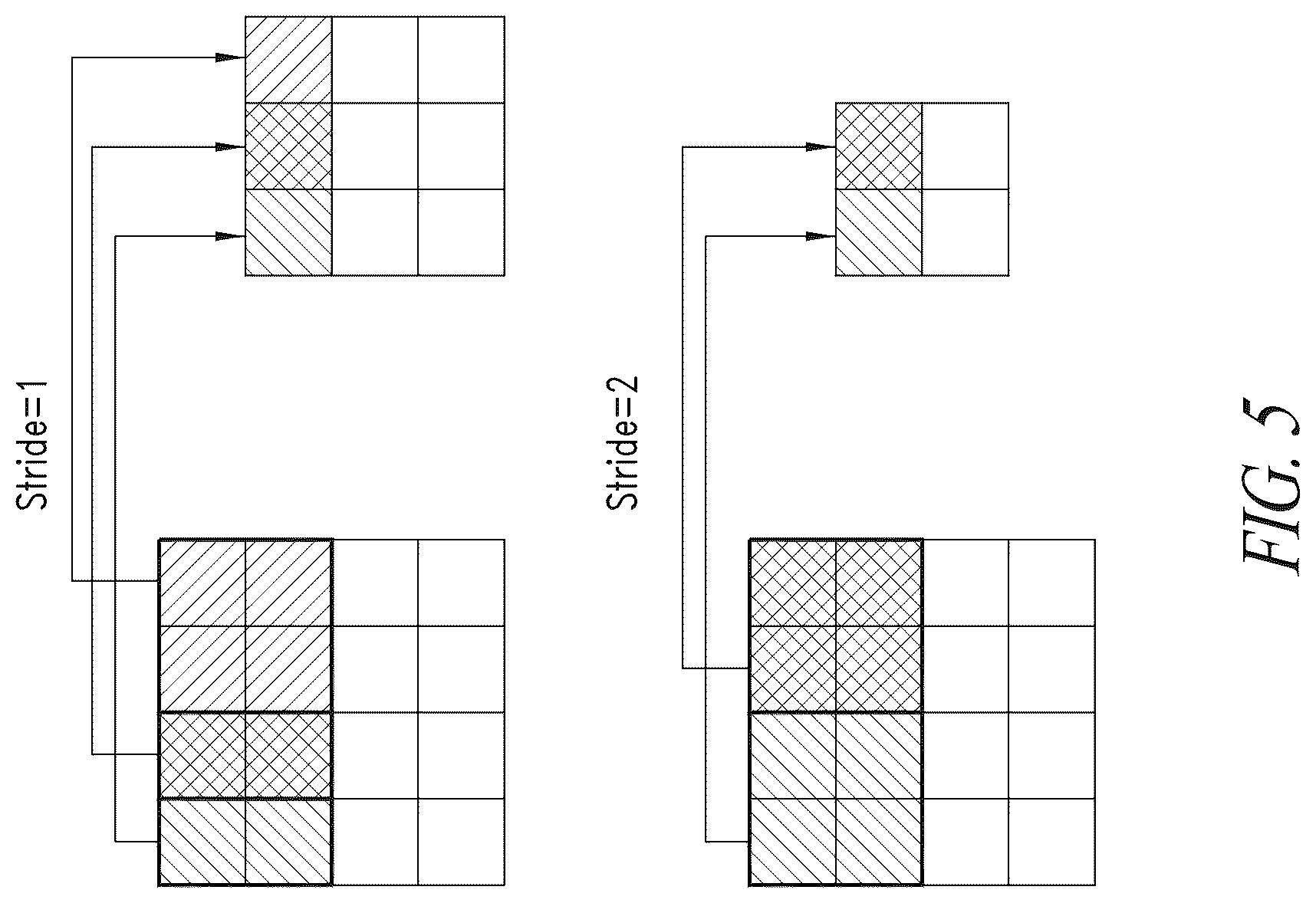 Patent US12591535 Figure 4 – Stream-based modular and scalable HW accelerator sub-system with design-time parametric reconfigurable NPU cores